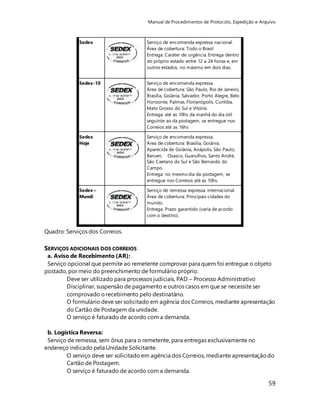 Manual de Procedimentos de Protocolo, Expedição e Arquivo 
59 
Sedex 
Serviço de encomenda expressa nacional. 
Área de cobertura: Todo o Brasil 
Entrega: Caráter de urgência. Entrega dentro 
do próprio estado entre 12 a 24 horas e, em 
outros estados, no máximo em dois dias. 
Sedex-10 
Serviço de encomenda expressa. 
Área de cobertura: São Paulo, Rio de Janeiro, 
Brasília, Goiânia, Salvador, Porto Alegre, Belo 
Horizonte, Palmas, Florianópolis, Curitiba, 
Mato Grosso do Sul e Vitória. 
Entrega: até as 10hs da manhã do dia útil 
seguinte ao da postagem, se entregue nos 
Correios até as 16hs 
Sedex 
Hoje 
Serviço de encomenda expressa. 
Área de cobertura: Brasília, Goiânia, 
Aparecida de Goiânia, Anápolis, São Paulo, 
Barueri, Osasco, Guarulhos, Santo André, 
São Caetano do Sul e São Bernardo do 
Campo. 
Entrega: no mesmo dia da postagem, se 
entregue nos Correios até as 10hs. 
Sedex – 
Mundi 
Serviço de remessa expressa internacional. 
Área de cobertura: Principais cidades do 
mundo. 
Entrega: Prazo garantido (varia de acordo 
com o destino). 
Quadro: Serviços dos Correios. 
SERVIÇOS ADICIONAIS DOS CORREIOS 
a. Aviso de Recebimento (AR): 
Serviço opcional que permite ao remetente comprovar para quem foi entregue o objeto 
postado, por meio do preenchimento de formulário próprio. 
Deve ser utilizado para processos judiciais, PAD – Processo Administrativo 
Disciplinar, suspensão de pagamento e outros casos em que se necessite ser 
comprovado o recebimento pelo destinatário. 
O formulário deve ser solicitado em agência dos Correios, mediante apresentação 
do Cartão de Postagem da unidade. 
O serviço é faturado de acordo com a demanda. 
b. Logística Reversa: 
Serviço de remessa, sem ônus para o remetente, para entregas exclusivamente no 
endereço indicado pela Unidade Solicitante. 
O serviço deve ser solicitado em agência dos Correios, mediante apresentação do 
Cartão de Postagem. 
O serviço é faturado de acordo com a demanda. 
 