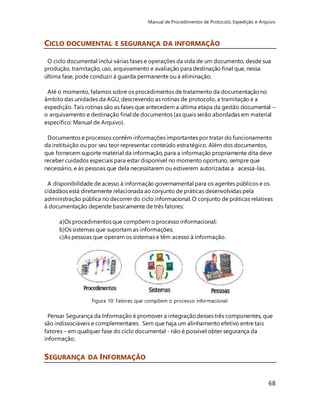 Manual de Procedimentos de Protocolo, Expedição e Arquivo 
68 
CICLO DOCUMENTAL E SEGURANÇA DA INFORMAÇÃO 
O ciclo documental inclui várias fases e operações da vida de um documento, desde sua 
produção, tramitação, uso, arquivamento e avaliação para destinação final que, nessa 
última fase, pode conduzir à guarda permanente ou à eliminação. 
Até o momento, falamos sobre os procedimentos de tratamento da documentação no 
âmbito das unidades da AGU, descrevendo as rotinas de protocolo, a tramitação e a 
expedição. Tais rotinas são as fases que antecedem a última etapa da gestão documental – 
o arquivamento e destinação final de documentos (as quais serão abordadas em material 
específico: Manual de Arquivo). 
Documentos e processos contêm informações importantes por tratar do funcionamento 
da instituição ou por seu teor representar conteúdo estratégico. Além dos documentos, 
que fornecem suporte material da informação, para a informação propriamente dita deve 
receber cuidados especiais para estar disponível no momento oportuno, sempre que 
necessário, e às pessoas que dela necessitarem ou estiverem autorizadas a acessá-las. 
A disponibilidade de acesso à informação governamental para os agentes públicos e os 
cidadãos está diretamente relacionada ao conjunto de práticas desenvolvidas pela 
administração pública no decorrer do ciclo informacional. O conjunto de práticas relativas 
à documentação depende basicamente de três fatores: 
a)Os procedimentos que compõem o processo informacional; 
b)Os sistemas que suportam as informações; 
c)As pessoas que operam os sistemas e têm acesso à informação. 
Figura 10: Fatores que compõem o processo informacional 
Pensar Segurança da Informação é promover a integração desses três componentes, que 
são indissociáveis e complementares. Sem que haja um alinhamento efetivo entre tais 
fatores – em qualquer fase do ciclo documental - não é possível obter segurança da 
informação. 
SEGURANÇA DA INFORMAÇÃO 
 