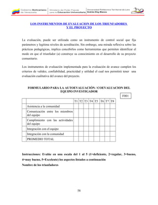 LOS INSTRUMENTOS DE EVALUACION DE LOS TRIUNFADORES
Y EL PROYECTO
La evaluación, puede ser utilizada como un instrumento de control social que fija
parámetros y legitima niveles de acreditación. Sin embargo, una mirada reflexiva sobre las
prácticas pedagógicas, implica concebirlos como herramientas que permiten identificar el
modo en que el triunfador (a) construye su conocimiento en el desarrollo de su proyecto
comunitario.
Los instrumentos de evaluación implementada para la evaluación de avance cumplen los
criterios de validez, confiabilidad, practicidad y utilidad el cual nos permitirá tener una
evaluación cualitativa del avance del proyecto.
FORMULARIO PARA LA AUTOEVALUACIÓN / COEVALUACION DEL
EQUIPO INVESTIGADOR
T1 T2 T3 T4 T5 T6 T7 T8
Asistencia a la comunidad
Comunicación entre los miembros
del equipo
Cumplimiento con las actividades
del equipo
Integración con el equipo
Integración con la comunidad
PROMEDIO TOTAL
Instrucciones: Evalúe en una escala del 1 al 5 (1=deficiente, 2=regular, 3=bueno,
4=muy bueno, 5=Excelente) los aspectos listados a continuación
Nombre de los triunfadores
58
F001
 