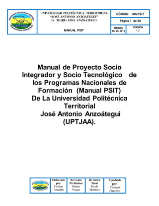 UNIVERSIDAD POLITÉCNICA TERRITORIAL
“JOSÉ ANTONIO ANZOÁTEGUI”
EL TIGRE- EDO. ANZOÁTEGUI
MANUAL PSIT
CÓDIGO: MA-PSIT
Página 1 de 88
EMISIÓN
15/ 03/ 2015
VERSIÓN
1.2
Elaborado
por:
Carlena
Astudillo
Revisión
Preliminar
Jhonny
Vargas
Revisión
Final
Keyla
Martínez
Aprobado
por:
Consejo
Directivo
Manual de Proyecto Socio
Integrador y Socio Tecnológico de
los Programas Nacionales de
Formación (Manual PSIT)
De La Universidad Politécnica
Territorial
José Antonio Anzoátegui
(UPTJAA).
 