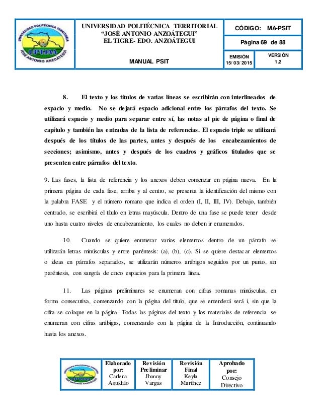 Para conocer gente de el coronil Para conocer gente de el coronil