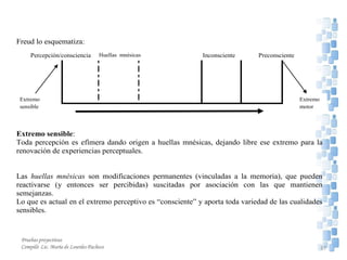 Freud lo esquematiza:
Extremo sensible:
Toda percepción es efímera dando origen a huellas mnésicas, dejando libre ese extremo para la
renovación de experiencias perceptuales.
Las huellas mnésicas son modificaciones permanentes (vinculadas a la memoria), que pueden
reactivarse (y entonces ser percibidas) suscitadas por asociación con las que mantienen
semejanzas.
Lo que es actual en el extremo perceptivo es “consciente” y aporta toda variedad de las cualidades
sensibles.
Percepción/consciencia Huellas mnésicas Inconsciente Preconsciente
Extremo
sensible
Extremo
motor
Pruebas proyectivas
Compiló: Lic. María de Lourdes Pacheco 37
 