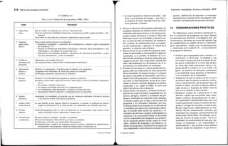 2 1 6 / Manual de psicología comunitaria
CUADRO 6.14
Proczso de evaluación de programas (OMS, 1981)
Etapa
1. Especificar
tema
2. Asegurar
apoyo infor-
mativo
3. Establecer
relevancia del
programa
4. Adecuación
técnica y
política
5. Revisar
progreso
6. Valorar
eficiencia
7. Valorar efecti-
vidad eficacia
8. Evaluar
impacto
9. Conclusiones
y propuestas
Descripción
Qué se evalúa: un programa, un servicio, una institución
Nivel de realización, finalidad, limitaciones y respuestas posibles según resultados y des-
tinatario
Tema debe ser relevante por cobertura o importancia para la gente
Preciso para realizar proceso de evaluación
• Requisitos (cualidades y contenido) de la información a obtener según componentes
de evaluación: 3-9.
• Fuentes de información disponibles: documentos, informes, datos demográficos o epi-
demiológicos, actividades de instituciones, etc.
• Adecuación (accesibilidad, utilidad y suficiencia) de información disponible: ¿se pre-
cisa más información?, ¿cómo se obtendrá?
¿Responde a necesidades básicas?
¿Se ocupa de temas y áreas social o políticamente prioritarias?
Verificar si el programa y la política que lo enmarca son apropiados:
¿Programa bien formulado, de forma que puede ser evaluado?
¿Problemas claramente identificados y definidos?
Verificar si la realización del programa se ajusta a lo previsto
Introducir correcciones según desviaciones observadas y resolver problemas emergentes.
Ver si:
• Tecnología y métodos funcionan
• Se realizan actividades previstas en el momento justo
• Los trabajadores están preparados y realizan acciones previstas
• Alcanzamos objetivos parciales o avanzamos hacia los generales
Analizando los resultados en relación con los esfuerzos realizados (eficiencia técnica)
y los recursos usados (eficiencia económica)
En qué medida se han logrado objetivos propuestos (y paliado el problema de interés)
según los destinatarios de la intervención y los indicadores de resultados previstos
Global del programa sobre la vida y el desarrollo de la comunidad; exige análisis totali-
zador incluyendo efectos indeseables e imprevistos
Resumir objetivos, enfoques, métodos y resultados
Mostrar las relaciones entre métodos, acciones y resultados
Conclusiones a discutir con responsables del programa
Recomendaciones: cambios en programa, nuevas acciones; redefinición administrativa,
institucional o del programa; mejora de financiación o el personal, etc.
© Ediciones Pirámide
Evaluación: necesidades, recursos y resultados I 217
• Se están logrando los objetivos parciales —por
áreas o por períodos de tiempo— previstos o
se progresa al ritmo marcado hacia los obje-
tivos generales o finales.
6. Valorar la eficiencia del programa analizando los
resultados obtenidos en relación con los esfuerzos
realizados (eficiencia técnica) y los recursos ma-
teriales usados (eficiencia económica). Para ello
habrá que revisar: las actividades y métodos usa-
dos, la mano de obra, las finanzas, las instalacio-
nes y centros, la colaboración social o económi-
ca con instituciones y agencias, el control de la
gestión y la relación costo-eficacia.
7. Valoración de la efectividad del programa anali-
zando en qué medida se han logrado los objetivos
expresados, si es posible, en términos de la re-
ducción del problema o situación indeseable que
originó la acción. Ello exige haber identificado
antes adecuadamente los destinatarios de la in-
tervención y los indicadores de resultados.
8. Evaluación del impacto, o efecto global del pro-
grama sobre las condiciones de vida y desarrollo
de la comunidad. El impacto incluye el conjunto
de efectos (deseables e indeseables, previstos e
imprevistos) del programa y su influencia gene-
ral sobre el funcionamiento social de la comu-
nidad o colectivo valorado. Requiere un análisis
totalizador y es, según la OMS, la tarea más
difícil del proceso de evaluación.
9. Obtención de conclusiones yformulación de pro-
puestas de actuación futura, resumiendo los ob-
jetivos, enfoques, métodos y resultados del pro-
grama y mostrando las relaciones entre enfoques
y métodos usados, por un lado, y las acciones del
programa y los resultados obtenidos, por otro.
Conviene partir de un resumen de la información
y resultados que apoyen las conclusiones obteni-
das; el resumen debe incluir las opiniones y co-
mentarios de personas o grupos contemplados en
el proceso. Las conclusiones deben ser discutidas
con los responsables del programa. Las propues-
tas de actuación pueden incluir, según los resul-
tados: cambios del programa o sus objetivos; re-
diseño del programa o modificación de alguno de
sus componentes; inicio de nuevas acciones o pro-
gramas; redefinición de funciones o estructuras
administrativas; aumento de los presupuestos; for-
mación o incorporación de personal adicional.
14. CONSIDERACIONES PRÁCTICAS
No deberíamos cerrar esta breve exposición so-
bre la evaluación de programas sin hacer algunas
recomendaciones prácticas y estratégicas que, por
la relevancia y frecuente uso social del método, han
de complementar los análisis técnicos y metodoló-
gicos precedentes. Según esas recomendaciones
—sintetizadas en el cuadro 6.15—, en la evaluación
de programas debemos:
• Verificar que el programa tiene cimientos co-
munitarios, es decir, que: 1) responde a una
necesidad o aspiración real de la gente de for-
ma que la comunidad lo ve como algo propio,
no como algo dado innecesario, ajeno o im-
puesto desde el exterior; 2) es accesible a la
gente. La ausencia de relevancia comunitaria
y accesibilidad social garantiza el desinterés,
si no el rechazo, de la comunidad.
• Asegurarse de que se cuenta con los recursos
necesarios para la puesta en marcha, realiza-
ción y mantenimiento del programa antes de
echarlo a andar; con ello evitaremos dificul-
tades técnicas y humanas de difícil solución
una vez en marcha la intervención.
• Establecer canales de comunicación lo más
directos y ágiles que sea posible entre comu-
nidad o usuarios del programa por un lado y
los responsables o planificadores por otro; esos
canales permitirán evaluar la marcha del pro-
grama y corregir desviaciones o resolver pro-
blemas imprevistos. Habitualmente.' se esta-
blecen vías de comunicación verticales que
transmiten las consignas y procedimientos de
arriba abajo. Suele faltar, sin embargo, un sis-
tema de retorno de abajo arriba —de la co-
munidad o los profesionales de base que «eje-
cutan» el programa a los responsables o
planificadores— que permita a estos últimos
conocer desde los despachos lo que está su-
© Ediciones Pirámide
 