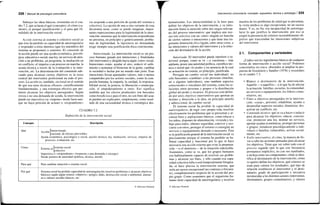 228 / Manual de psicología comunitaria
Subrayo las ideas básicas, resumidas en el cua-
dro 7.2, que aclaran el qué (concepto), el cómo (ca-
rácter), el porqué (justificación) y el para qué (fi-
nalidad) de la intervención social.
Acción externa al sistema o colectivo social ya
que éste ha perdido su capacidad de autorregularse
y responder a retos internos (que los miembros del
sistema se proponen) o externos. El contenido de
la acción puede ser una ayuda económica, psicoló-
gica, educativa o social, una ley, un servicio de aten-
ción a un problema, un programa, la mediación en
un conflicto, el impulso a un proceso en marcha, la
ayuda técnica a través de la evaluación o la inter-
vención, etc. La determinación del contenido ade-
cuado para alcanzar ciertos objetivos es la tarea
central del interventor profesional en todo el pro-
ceso. La acción es, también, racional en el sentido
de que usa unas técnicas eficaces, científicamente
fundamentadas, y una estrategia efectiva que per-
miten alcanzar los objetivos perseguidos. Según
exista o no una demanda de ayuda, la intervención
puede ser impositiva (se «impone» desde fuera aun-
que no haya petición de actuar) o «respondiente»
(se responde a una petición de ayuda del sistema o
colectivo). La opción de una u otra variante de esta
dicotomía tiene, como se puede imaginar, impor-
tantes repercusiones para la legitimidad de la inter-
vención: mientras que la intervención respondiente
no presenta, en principio y genéricamente, proble-
mas de legitimidad, la injerencia no demandada
exige siempre una justificación ética convincente.
Intencionada. La intervención social es un pro-
ceso humano guiado por intenciones y finalidades
(del interventor) y dirigido hacia algún «otro» social.
Intenciones como: ayudar al otro, reducir el sufri-
miento o aumentar el bienestar de la gente, cambiar
la sociedad o luchar por un mundo más justo. Esas
intenciones llevan aparejados valores, más o menos
compartidos por los actores sociales, como la com-
pasión humana, la empatia, la caridad, la responsa-
bilidad social, la justicia, la liberación o emancipa-
ción, el empoderamiento u otros. Eso significa
también que los efectos producidos son buscados
como beneficiosos para el otro, no son fruto del azar,
ni pueden ser explicados, simplemente, como resul-
tado de una racionalidad técnica o estratégica des-
CUADRO 7.2
Definición de la intervención social
Concepto
Qué
Cómo
Para qué
Por qué
Descripción
Acción [intencionada
[racional, de erectos previsibles
Ayuda económica, psicológica o social, auxilio técnico, ley, mediación, servicio, impulso de
procesos, evaluación, etc.
Externa al (sistema social
[colectivo
Impositiva o «respondiente» (respuesta a una demanda o encargo)
Desde postura de autoridad (política, técnica, moral)
Para cambiar situación o sistema social
Sistema social ha perdido capacidad de autorregulación (resolver problemas o alcanzar objetivos
básicos) según algún criterio «objetivo»: peligro, daño, destrucción social o ambiental, amena-
za a valores sociales básicos, etc.
© Ediciones Pirámide
Intervención comunitaria: concepto, supuestos, técnica y estrategia I 229
humanizadas. 'Las intencionalidad es la base para
definir los objetivos de la intervención, y su intro-
ducción llama la atención sobre dos rasgos relevan-
tes del proceso interventivo: que implica una inte-
racción selectiva con un «otro» elegido en función
de ciertos valores o intenciones y que tiene una im-
portante dimensión ética ligada, entre otras cosas, a
las intenciones y valores del interventor y a la selec-
ción del destinatario de la acción.
Autorizada. El interventor puede interferir o in-
tervenir porque, como se ve —y cuestiona— más
adelante, posee una autoridad política, científico-téc-
nica o moral que «lo avala» y en ausencia de la cual
su actuación no estaría, en principio, justificada.
Persigue un cambio social (no individual): no
sólo buscamos «cambiar» a las personas (muchas,
no a algunos individuos), sino también aspectos
estructurales o vinculares del sistema, como las re-
laciones entre personas y grupos o la distribución
global del poder y recursos. El proceso está defini-
do por unos objetivos interventivos que aportan un
destino y dirección a la idea, en principio amorfa
y adireccional, de cambio social.
El sistema social ha perdido la capacidad de
autorregularse, de regir «su» propia vida, resolver
efectivamente los problemas que se presentan y al-
canzar fines y aspiraciones básicos, como educar a
los niños, disponer de alimentación, vivienda y tra-
bajo para todos, obtener seguridad, convivir y aso-
ciarse con otros, proteger el entorno o conseguir un
servicio o equipamiento deseado o necesario. Ésta
es lajustificación general de la intervención social: es
precisamente porque el sistema ha perdido su ha-
bitual capacidad y funcionar por lo que se hace
necesaria una acción externa que evite la perpetua-
ción —o el deterioro— de la situación indeseable.
Asumimos, como se ve, que los grupos humanos
son habitualmente capaces de resolver sus proble-
mas y alcanzar sus fines, y sólo cuando esa capa-
cidad colectiva falla o está temporalmente bloquea-
da, se hace precisa la intervención externa, que
sería un suceso excepcional (no continuo o frecuen-
te), complementario respecto de la acción del pro-
pio grupo. Como asumimos que el organismo hu-
mano tiene capacidad de autorregularse y resolver
muchos de los problemas de salud que se presentan,
la visita médica es algo excepcional, no un suceso
diario. Y es, en fin, esa incapacidad de autorregu-
larse lo que justifica la intervención: por eso se
exigió la presencia de criterios razonablemente ob-
jetivos que trasciendan las intenciones subjetivas
del interventor.
2.1. Componentes y variedades
¿Cuáles son los ingredientes básicos de cualquier
forma de intervención o acción social? Podemos
concretarlos en cinco, obtenidos al ampliar la pro-
puesta de Goodstein y Sandler (1978) y resumidos
en el cuadro 7.3.
• Blanco o destinatario de la intervención.
Aquello —o aquellos— a lo que ha de afectar
la actuación: familias, escuelas, la comunidad,
un servicio o equipamiento, los líderes comu-
nitarios, etc.
• Fines u objetivos perseguidos en la interven-
ción: «curar», prevenir, rehabilitar, ayudar a
desarrollar aspectos sociales, dinamizar, des-
activar un conflicto, etc.
• Contenido técnico: qué se va a hacer o inducir
para alcanzar los objetivos: educar, concien-
ciar, promover una ley, montar un servicio,
aportar ayudas económicas, proteger personas
o grupos, fortalecer psicológicamente a indi-
viduos o familias vulnerables, activar social-
mente, etc.
• Estilo interventivo, el cómo, la manera de lle-
var a cabo las acciones pensadas para alcanzar
los objetivos. Tiene que ver sobre todo con el
proceso seguido (por lo que con frecuencia
permanece implícito), no con sus resultados,
e incluye entre sus componentes: cómo se iden-
tifica al destinatario de la intervención; cómo
(o quién) define los objetivos; qué criterios se
usan para valorar los resultados; qué tipo de
relación establecen el interventor y el desti-
natario; grado de participación e iniciativa
reconocidas a los distintos actores (interventor,
destinatario, grupos comunitarios), y valores
© Ediciones Pirámide
 