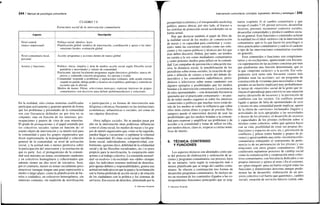 r
244 / Manual de psicología comunitaria
CUADRO 7.9
Estructura social de la intervención comunitaria
Aspecto
Nivel central
(marco impersonal)
Nivel comunitario local,
personal
Actores y funciones
Descripción
Política social: idearios, leyes
Planificación global: modelos de intervención, coordinación y apoyo a las inter-
venciones locales, evaluación global
Acción: programas y acciones dentro de marco global
Político: inicia, impulsa y dota de medios acción social según filosofía social
partidista y necesidades y valores de comunidad
Practicante: ejecuta localmente programas según directrices globales; marca ob-
jetivos y contenido concreto programas, los ejecuta y evalúa
Comunidad: responde a problemas y aspiraciones comunes, pide ayuda externa
cuando no puede; delega poder y recursos en el político; participa y controla en
acciones que le afectan
Medios de masas: filtran, seleccionan mensajes; expresan intereses de grupos
comunitarios; son decisivos para definir problemas/deseos y soluciones
En la realidad, sólo ciertas minorías cualificadas
participan activamente y generan opinión de forma
que los problemas y prioridades de la comunidad
son con frecuencia definidos no por ésta en su
conjunto, sino en función de los intereses, pre-
ocupaciones y puntos de vista de esas minorías.
El grado de protagonismo y el papel asumido por
los colectivos sociales varían en función de: el
asunto objeto de intervención y su interés real para
la comunidad o para los grupos organizados que
dicen representarla; la homogeneidad y cohesión
general de la comunidad; su nivel de activación
social, y la actitud más o menos permisiva sobre
la participación del interventor y la institución de
que es parte. Así, el protagonismo de la comuni-
dad será máximo en temas socialmente candentes
y en colectivos homogéneos y cohesionados que
además tienen un alto nivel de iniciativa. Será,
por el contrario, menor en temas socialmente poco
atractivos (aunque tengan una gran repercusión a
medio o largo plazo, como la planificación de ba-
rrios o ciudades), en colectivos heterogéneos, sin
intereses comunes, sin tradición de movilización
o participación y en formas de intervención más
dirigistas o técnicas frecuentes en las instituciones
económicas, urbanísticas o sociales, así como en
sus cúpulas directivas.
Otros influjos sociales. No se pueden pasar por
alto en la intervención otras poderosas influencias
como el clima social, los medios de masas y los gru-
pos de interés organizados que, como se ha sugerido,
pueden llegar a «secuestrar» o suplantar la voluntad
de la comunidad. El clima social actual (neolibera-
lismo social, individualismo, competitividad, con-
formismo, egoísmo ético, debilidad de la solidaridad
social y de las filosofías socializantes, etc.) es poco
propicio para la movilización, la cooperación entre
actores o el trabajo colectivo. La extendida mentali-
dad «acreedora» («la sociedad» nos «debe» siempre
algo; los individuos tenemos multitud de derechos,
pero apenas deberes y responsabilidades), genera una
actitud reivindicadva en que la queja y la reclamación
son la forma preferida de acción social y de relación
de los ciudadanos con la política y los sistemas de
servicios. Ese exceso de derechos, alimentado por la
O Ediciones Pirámide
Intervención comunitaria: concepto, supuestos, técnica y estrategia I 245
prosperidad económica y el irresponsable marketing
político, parece abocar, por otro lado, al fracaso a
los sistemas de protección social occidentales en su
forma actual.
Hay que destacar también el papel de filtro de
la realidad social de los medios de comunicación
de masas y su capacidad para conformar y «cons-
truir» tanto las cuestiones sociales como sus solu-
ciones y los cauces políticos y técnicos por los que
ésas deben discurrir. Deben, por tanto, ser tenidos
en cuenta a la vez como mediadores comunitarios
y como potentes medios para influir en la comuni-
dad. Las campañas de prevención o educación ma-
siva, la denuncia social, la sensibilización de los
periodistas sobre temas sociales, la creación de opi-
nión o difusión de valores a través del debate de-
mocrático y los consultorios radiofónicos, perio-
dísticos o televisivos sobre temas candentes son
algunos ejemplos y posibilidades que los medios
brindan a la intervención comunitaria. La existencia
de tales oportunidades —con demasiada frecuencia
ignoradas por el practicante comunitario— no pue-
de de todos modos cegarnos ni sobre los intereses
comerciales o políticos que muchas veces están de-
trás de los medios ni sobre la influencia que sobre
ellos tiene ciertas élites o grupos de presión. Pero
tampoco puede el interventor desistir de usar las
posibilidades que los medios brindan a la comuni-
dad para expresar y amplificar sus problemas y de
acceder a la comunidad y tratar de influir en ella,
por medios éticos, claro es, respecto a ciertas temá-
ticas de interés.
6. TÉCNICA: CONTENIDO
Y FUNCIONES
Los aspectos técnicos son abordados como par-
te del proceso de elaboración y realización de ac-
ciones y programas comunitarios; ese proceso, lejos
de ser unitario, varía según la concepción más o
menos planificada que se tenga del cambio comu-
nitario. Se ofrecen a continuación tres formas de
desarrollar programas comunitarios. Se incluye an-
tes un resumen de los contenidos (ligados a las co-
rrespondientes funciones) principales que se asig-
naron (capítulo 4) al cambio comunitario y que
recoge el cuadro 7.10: prestar servicios, desarrollar
recursos, prevenir, reconstruir contextos sociales,
desarrollar comunidades y producir cambios socia-
les en general. Esas funciones o contenidos aclaran
la realidad (no el ideal «teórico») de la intervención
comunitaria: qué es lo que hacen los psicólogos u
otros practicantes comunitarios y cuál es el carácter
o tipo de las intervenciones comunitarias (sociales
en general).
Esos contenidos o funciones son complemen-
tarios y no excluyentes, apareciendo con frecuen-
cia superpuestos en las acciones concretas por más
que predomine una función determinada, que es
la que «imprime carácter» a la acción. Ese sola-
pamiento será tanto más frecuente cuanto más
globales sean las acciones; así, un programa de
construcción de viviendas para necesitados o mar-
ginados en un barrio implicará muy probablemen-
te tareas de «inserción» social de la gente que in-
cluyan el aprendizaje para convivir en una situación
nueva (desarrollo de recursos) y la prevención de
conflictos con los vecinos. Un conflicto juvenil
ligado a quejas de falta de oportunidades de ocio
y recreo en una comunidad puede implicar, aparte
de la oferta de «servicios» reclamados (lugares y
actividades de ocio apropiadas a las necesidades
y deseos de los jóvenes), el desarrollo de recursos
y capacidades de los jóvenes (reflexión sobre sí
mismos como colectivo, sobre qué quieren hacer
con su vida, posibilidad de crear sus propias dis-
tracciones y espacios de ocio, etc.), prevención de
conflictos y peleas (entre bandas y grupos de jó-
venes) y quizá también una cierta «reconstrucción»
comunitaria trabajando el sentimiento de perte-
nencia (o de no pertenencia) de los jóvenes y sus
relaciones con otros grupos comunitarios. (Ello
conllevaría replantear procesos de cambió social
como la comunicación y cooperación entre colec-
tivos comunitarios, con frecuencia dedicados a sus
propios intereses y ajenos al resto.) En el extremo,
un «plan integral» para un barrio exigirá todas las
funciones y dimensiones descritas aunque predo-
minen las de desarrollo: elaboración de un pro-
yecto colectivo («el barrio que queremos», cambio
social), creación de servicios básicos (salud, edu-
© Ediciones Pirámide
 