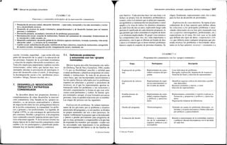 246 / Manual de psicología comunitaria
CUADRO 7.10
Funciones y contenidos principales de la intervención comunitaria
• Prestación de servicios (salud, educación, bienestar...) para todos, incluyendo a los más necesitados y exclui-
dos y desarrollando recursos
• Desarrollo de recursos de ayuda (voluntarios, paraprofesionales) y de desarrollo humano para ser mejores
personas y ciudadanos
• Prevención primaria, secundaria y terciaria de los problemas psicosociales
• Reconstrucción social: creación de instituciones, fomento del sentimiento de comunidad, fortalecimiento de
la vinculación y redes sociales, etc.
• Desarrollo comunitario: desarrollo global de los distintos aspectos (territorio, vivienda, economía, vida social,
educación, salud...) y recursos de la comunidad
• Cambio social: redistribución del poder, redefinición de fines colectivos, creación de instituciones, autogestión
de asuntos sociales, investigación-acción, reorganización social y territorial, etc.
cación, vivienda, seguridad...) que serán sólo una
parte del desarrollo de la salud o la educación de
las personas; fomento de la actividad económica
y creación de empleo (desarrollo económico), etc.
Todo ello implicaría importantes cambios sociales
(relaciónales, sobre todo) que harían muy reco-
mendable abordar la prevención de patologías tí-
picas del desarrollo como el estrés, el desarraigo,
la desintegración social o los «problemas psico-
sociales» (droga, fracaso escolar, etc.).
7. DESARROLLO: NEGOCIACIÓN
TRIPARTITA Y ESTRATEGIA
CONSENSUADA
Se describen ahora tres propuestas distintas y
complementarias de cómo desarrollar la interven-
ción comunitaria. Una, basada en los «grupos no-
minales», es un proceso semicualitativo y abierto
de negociación entre los tres protagonistas básicos
de la acción comunitaria: la comunidad, los políti-
cos y gestores y los profesionales. La segunda, de
Caplan (1979), es una estrategia de aproximación
por consenso, flexible y progresiva, a un programa
cuyo contenido concreto importa menos que el pro-
ceso relacional seguido. Y en la tercera resumo las
etapas típicas de la intervención comunitaria como
cambio a la vez participativo y planificado predo-
minante hoy en muchos ámbitos y contextos.
7.1. Definiendo problemas
y soluciones con los «grupos
nominales»
Merece la pena describir brevemente este méto-
do (Delbecq, Van de Ven y Gustafson, 1984; cuadro
7.11) por su flexibilidad, sencillez y utilidad para
evaluar problemas y planificar programas en comu-
nidades e instituciones. Se trata de un proceso de
cinco fases, que van incorporando sucesivamente a
las tres partes básicas (afectados por los problemas,
expertos en soluciones y gestores y poseedores de
recursos), en el que los representantes aportan in-
formación sobre los problemas y sus soluciones y
discuten conjuntamente la forma en que esas solu-
ciones serán pertinentes y viables. Se llaman «gru-
pos nominales» porque, al estar formados por pocas
personas, éstas se pueden relacionar por su nombre.
Las etapas del proceso son las siguientes.
Exploración de problemas. Se reúnen represen-
tantes de los afectados por el problema o usuarios
potenciales del programa y, si son muchos, se dividen
en grupos nominales (de seis a diez personas). Se
expone visiblemente lapregunta (que se ha redactado
y puesto a prueba previamente para asegurarse de
que es clara, pertinente y comprensible) a la que han
de responder los reunidos; por ejemplo: «cuáles son
las necesidades más importantes (o los problemas
más preocupantes) del barrio (o de las familias de
© Ediciones Pirámide
Intervención comunitaria: concepto, supuestos, técnica y estrategia I 247
este barrio)». Cada persona hace (en una hoja o en
fichas) su propia lista de elementos problemáticos
(cuatro, cinco o el número que se pida) por separado,
recogiéndose a continuación (en una pizarra o cartel
amplio a la vista de todos) los distintos elementos
de cada lista (de uno en uno), explicando luego cada
persona el significado de cada elemento propuesto, lo
que permite que todos entiendan el conjunto de ítems
y se eliminen duplicidades. El grupo vota entonces
los componentes (dos, tres, etc.) más importantes o
prioritarios, con lo que se obtiene un listado de diez
o doce (o el número que se desee retener) problemas
básicos según el conjunto de personas reunidas. Se
eligen, finalmente, representantes (uno, dos o más)
para la fase de desarrollo de prioridades.
Exploración de conocimientos. Se repite el pro-
cedimiento de la fase anterior para definir, ahora,
las soluciones a los principales problemas o nece-
sidades detectados en esa fase pero reuniendo esta
vez a expertos (investigadores, profesionales, etc.)
especialistas en el tema. En este caso se les pide
que definan dos tipos de datos: componentes críti-
cos que debería tener cualquier programa que pre-
tenda resolver los problemas o necesidades detec-
tados en la fase anterior; recursos —existentes o a
CUADR0 7.il
Programación comunitaria con los «grupos nominales»
Etapa
Exploración de proble-
mas
Exploración de solucio-
nes
Establecimiento de
prioridades
Diseño del programa
Evaluación del diseño
Participantes
Representantes de comu-
nidad o usuarios del pro-
grama
Representantes de exper-
tos en conocimientos so-
bre el tema de interés
Representantes de comu-
nidad y expertos elegidos,
y políticos y patrocina-
dores
Técnicos/expertos
Técnicos y representan-
tes de la comunidad y
expertos, políticos y pa-
trocinadores
Descripción
Lista individual de problemas
Recogida, explicación, depuración de respuestas
Votación de ítems y elección de representantes
Identificar aspectos críticos de soluciones a proble-
mas detectados
Recursos existentes y nuevos, a crear
Elección de representantes
Representantes comunidad y expertos explican in-
formación y propuestas a políticos y patrocina-
dores
Negociación trilateral de diferencias
Teniendo en cuenta los problemas detectados, so-
luciones y recursos necesarios y límites marcados
por políticos y patrocinadores
Retorno a representantes de la comunidad, expertos
y políticos; discutir discrepancias con lo decidido
en cada fase
Ediciones Pirámide
 