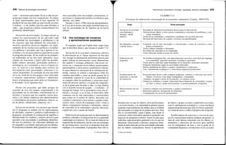 248 / Manual de psicología comunitaria
crear— necesarios para poder llevar a cabo un pro-
grama que cuente con esos componentes. Se eligen,
al final, representantes para la fase siguiente. El
producto de esta fase debe ser una lista de acciones
a realizar —y de medios precisos para llevarlas a
cabo— que resuelvan o palien sustancialmente los
problemas identificados.
Desarrollo de prioridades. La etapa crucial: se
reúnen los representantes de los afectados (que
han definido las necesidades o problemas) y de
los expertos (que han definido las soluciones y
recursos ejecutivos precisos) elegidos con repre-
sentantes de las instituciones políticas y económi-
cas (públicas o privadas) que van a aportar el vis-
to bueno y los recursos precisos para llevar a cabo
el programa deseado. Se les explican las propues-
tas elaboradas en las dos fases anteriores, escu-
chando sus reacciones y datos sobre las posibili-
dades (dinero, personal, prioridades políticas o
estratégicas, etc.) existentes y, éste es el punto crí-
tico, se negocia a tres bandas para resolver las
discrepancias entre necesidades, soluciones y re-
cursos disponibles. El resultado de esta fase debe
ser la luz verde de los tres grupos clave (afectados
o usuarios, especialistas, políticos o administra-
dores) al programa que antes debe ser formalmen-
te diseñado, en la siguiente fase.
Diseño del programa, que debe recoger los
acuerdos de esos tres grupos, respondiendo a las
necesidades de los afectados, considerando las so-
luciones y recursos que los expertos vieron nece-
sarios y los límites impuestos por administradores
y controladores de recursos (gobiernos, bancos, ca-
jas de ahorro, fundaciones, empresas, etc.).
Valoración del diseño. Los técnicos que diseña-
ron el programa se reúnen con los representantes
de afectados, expertos y políticos explicándoles el
programa, escuchando la evaluación de aquéllos e
introduciendo los cambios y matices precisos para
ajustarlo a las necesidades o problemas identifica-
dos por los primeros, las soluciones definidas por
los segundos y los límites marcados por los últimos.
El programa resultante debe garantizar un compro-
miso razonable entre necesidades comunitarias, ri-
gor técnico y limitaciones político-económicas que,
además, sea viable.
Fuentes y otros (1996) ilustran apropiadamen-
te el uso de la técnica del grupo nominal para eva-
luar las necesidades de las familias de un barrio
urbano.
7.2. Una estrategia de consenso
y aproximaciones sucesivas
El esquema usado por Caplan tiene cuatro fases
que se describen ahora y que resume el cuadro 7.12.
Iniciación de la actividad comunitaria, previa a
la intervención en sí. Tareas sucesivas de esta fase
son: recoger la información preliminar precisa para
poder realizar la intervención (véase dimensiones
del capítulo 3: ecología, población, vida social, ser-
vicios, etc.); contactar con los líderes, profesionales,
patrocinadores y otros actores comunitarios relevan-
tes para obtener su valoración de la información ob-
tenida, conocer su actitud y expectativas sobre los
cambios previsibles y tener un perfil general de la
comunidad; explorar la visión de la comunidad en
su conjunto sobre los problemas y soluciones resul-
tantes del proceso anterior y el grado de compromi-
so de la gente para llevarlas a cabo. La fase finaliza
con el acuerdo inicial de aceptar —o rechazar— el
encargo de trabajo. Así se procedería si hay una de-
manda o encargo; si no la hay, el interventor debe
comenzar con los más interesados o concienciados
para actuar en el asunto de interés, buscando (sin
«vender») convencer a otros actores y grupos comu-
nitarios clave a través de estrategias como: visitar a
líderes comunitarios formales e informales, valerse
de conocidos en la comunidad o generar relaciones
a partir del caso o asunto de interés.
Elaboración delprograma una vez determinada la
temática a abordar y la disposición de la comunidad
a participar en el proceso. No se trata de elaborar un
esquema fijo de actuación, sino de usar una estrategia
de aproximaciones sucesivas al programa final que
implique a la comunidad; el programa final sólo se
© Ediciones Pirámide
Intervención comunitaria: concepto, supuestos, técnica y estrategia I 249
CUADRO 7.12
Estrategia de elaboración consensuada de un programa comunitario (Caplan, 1964/1979)
Etapa
Iniciación de actividad
(con demanda o
encargo; «desde
dentro»)
Sin demanda o encargo
(«desde fuera»)
Elaboración del
programa
Establecimiento de
relaciones y creación
de reputación
Mantenimiento del pro-
grama
Tareas principales
Recogida de información preliminar precisa para la intervención
Valoración por líderes y otros actores comunitarios relevantes de problemas y solu-
ciones resultantes
Visión de la comunidad y compromiso ciudadano con acciones previstas
Decisión del interventor de aceptar o rechazar encargo/demanda
Comenzar con los más interesados o concienciados y tratar de convencer a otros
grupos comunitarios
Visita a líderes formales e informales
Por medio de conocidos en la comunidad
Crear relaciones desde el asunto de interés
No diseñar un programa fijo, sino aproximaciones sucesivas a uno final que implique
a la comunidad, siguiendo principios estratégicos generales
Trazar plan en cada fase según demandas de la situación y principios generales
Progresar lentamente según las necesidades detectadas
Buscar aprobación de líderes y grupos comunitarios e implicarlos
Usar «oportunismo estratégico» y crear buena reputación profesional
Esenciales para llevar a cabo cualquier programa: contactos y relaciones por arriba
(líderes, servicios) y por abajo (trabajadores, comunidad)
«Ganarse» un papel a través de la relación y el contacto social
Ganarse la confianza y respeto: interventor busca bienestar de comunidad y respeta
sus fines y valores; ayuda efectivamente, es profesionalmente competente
Contacto continuo con instituciones y grupos comunitarios
Relaciones públicas; divulgación de programas
Coordinación con servicios profesionales
diseñará una vez que los líderes, otros profesionales
y servicios locales, y la comunidad en general, hayan
aceptado el procedimiento de trabajo (que ya se habrá
ido ensayando a lo largo de los tanteos previos). Para
ello es recomendable, según Caplan, usar desde el
comienzo ciertos principios operativos generales sin
negociar un programa concreto: trazar un plan para
cada fase según principios generales a la vez que las
demandas situacionales concretas; progresar lenta-
mente al ritmo marcado por las necesidades indicadas
por los líderes comunitarios; buscar la aprobación
de líderes y grupos sociales e implicarlos en el plan;
usar el «oportunismo estratégico» y crear una buena
reputación profesional que tiene un efecto acumulati-
vo («bola de nieve») sobre el progreso del programa.
Establecimiento de relaciones y creación de repu-
tación, esencial para realizar cualquier programa: se
trata de crear buenas relaciones con los líderes co-
munitarios y directores de servicios pero también
con los trabajadores de base y con la gente de la
comunidad dispuesta a involucrarse en las acciones
© Ediciones Pirámide
 