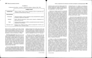 278 / Manual de psicología comunitaria
CUADRO 8.8
Colaboración disciplinar: estructura y componentes dinámicos (Sánchez Vidal, 1993)
Contenido técnico
Proceso psicosocial
Nivel personal
Profesional
Grupal
Institucional y social
Cualidades relevantes
«Objeto de trabajo» (asunto de interés) compartido por todos los profesionales pero
«construido» de forma distinta por cada uno
Aptitud para compartir y cooperar, seguridad en sí mismo, identidad flexible, capacidad
de liderazgo, experiencia de colaboración
Estatus, validez de conocimiento y eficacia técnica, tolerancia a ambigüedad de rol,
poder gremio profesional
Liderazgo, dinámica integradora o conflictiva, autonomía funcional respecto institución,
comunicación y autoevaluación
Ideología social, claridad del encargo, sistemas de jerarquización e incentivos, per-
meabilidad a deseos y demandas sociales
diferencial de la «realidad» social, junto a la jerga
propia de cada disciplina, genera «versiones» dis-
tintas del asunto abordado y contribuye a crear dis-
tancia social entre los miembros del equipo pluri-
disciplinar a la hora de relacionarse y trabajar.
El proceso psicosocial subyacente que sirve de
matriz y soporte dinámico común de la acción in-
terdisciplinar. Se trata del aspecto interno, psicoso-
cial, del trabajo multidisciplinar. Es el resultado de
las características previas y la interacción de los
diversos niveles sociales participantes: personal,
profesional, grupal, institucional. Interacción tanto
horizontal —entre unidades del mismo nivel, pro-
fesionales o grupos— como vertical, entre distintos
niveles: institución y el profesional o profesión y
cada profesional individual.
Niveles. El equipo multidisciplinar, titular habi-
tual del trabajo multidisciplinar, puede ser definido
como un conjunto coherente de papeles profesiona-
les orientados hacia una tarea que interactúan en un
contexto social pautado (institucional). Conviene, sin
embargo, distinguir otros niveles (por encima y por
debajo del equipo) cuyas cualidades han de ser teni-
das en cuenta al analizar y organizar la dinámica de
la colaboración disciplinar. Se trata (cuadro 8.8), en
orden de complejidad creciente, de los siguientes.
Personal: las personas «portadoras» de los pa-
peles disciplinares. Las cualidades personales rele-
vantes para la dinámica y funcionamiento interdis-
ciplinar —en buena parte ligadas a la flexibilidad
con que se conectan persona y papel disciplinar—
son: tendencia a compartir y cooperar, la capacidad
empática de percibir y aceptar las posiciones de los
otros, el nivel de seguridad personal, la tolerancia a
la ambigüedad y la capacidad de liderazgo y la ex-
periencia previa de trabajo interdisciplinar. Una per-
sona tendrá un mayor potencial de «productividad»
en el trabajo interdisciplinar en la medida en que:
tenga mayor disposición a compartir y trabajar coo-
perativamente con otros, haya establecido razona-
blemente su propia seguridad e identidad, tenga to-
lerancia a la ambigüedad, esté abierta a la discusión
y el cambio en sus puntos de vista y haya tenido una
© Ediciones Pirámide
Política y organización de la intervención comunitaria: participación e interdisciplinariedad I 279
experiencia previa positiva de trabajo grupal. El li-
derazgo aceptado por el grupo será vital para faci-
litar el acoplamiento y dinámica interdisciplinar y
las ambigüedades y roces que comporta.
Profesional: el papel social efectivo construido
alrededor de los conocimientos y competencias
pero, también, del prestigio y poder social acumu-
lado por el gremio profesional. Aspectos profesio-
nales importantes en la acción multidisciplinar son:
el estatus socialmente reconocido a la profesión y
su poder colegial, la validez y aplicabilidad de los
conocimientos y técnicas que pueden considerarse
propios, la tolerancia a la ambigüedad del papel y
la apertura a la redefinición de ese papel profesio-
nal. También aquí podrían señalarse unas condicio-
nes óptimas (cuando esos aspectos sean máximos
o más favorables) y unas condiciones indeseables
(con el nivel mínimo o más desfavorable) para la
dinámica interdisciplinar. Hay que notar, sin em-
bargo, dos tipos diferentes de aspectos que pueden
generar conflictos grupales: unos, lógicos, ligados
a los conocimientos y habilidades propios de cada
profesión; otros, no lógicos, ligados al poder o es-
tatus social reconocido (que sólo en parte está li-
gado a los primeros). Es frecuente que, aunque los
enfrentamientos del equipo se presenten como con-
flictos de conocimiento y competencia profesional,
sean, en realidad, episodios de lucha por el poder
personal o el estatus profesional que pueden blo-
quear, si no son resueltos y negociados, el progreso
hacia la integración disciplinar.
Grupal: el «centro» de la dinámica pluridisci-
plinar. Aspectos grupales destacables de cara a esa
dinámica son: el liderazgo existente, las vías de
comunicación y resolución de conflictos, las opor-
tunidades formales o informales de aprendizaje co-
mún, los sistemas de retorno y autoevaluación del
grupo, el grado de autonomía que tiene para definir
sus objetivos y las tareas a asignar a sus miembros
y la posible «penetración» en el grupo de los siste-
mas institucionales de jerarquización (por ejemplo:
los médicos deciden y las enfermeras escuchan, el
psicólogo depende, o no, organizativamente del psi-
quiatra, etc.). Dos competencias básicas del equipo
multiprofesional son: establecer procedimientos
para definir objetivos aceptables para sus miembros
(pero también para la institución de que son parte)
y distribuir racionalmente las tareas precisas para
alcanzar esos objetivos en base a la competencia
real (no nominal) de sus miembros. Si el equipo no
realiza con un mínimo de eficacia estas funciones,
difícilmente podremos hablar de trabajo interdisci-
plinar; se tratará, todo lo más, de un grupo plural
de discusión de temas y tareas.
Socioinstitucional y organizativo: nivel ya muy
complejo que, en la medida en que funciona como
sistema de facilitación conductual, puede ejercer
una influencia enorme en los otros niveles, a la vez
que es influido por el conjunto de esos niveles.
Factores y procesos organizativos e institucionales
relevantes para la interdisciplinariedad serán: la
ideología política y social que guía a la institución
y marca sus objetivos básicos; los sistemas de prio-
rización de tareas; la relevancia relativa de lo po-
lítico y lo profesional en el esquema organizativo
global; la claridad del encargo institucional que se
trasmite a los equipos profesionales de trabajo; los
sistemas de jerarquización y de promoción interna
(y el grado en que esos sistemas están relacionados
con las titulaciones profesionales); el nivel de re-
cursos; los canales internos de comunicación y
cambio de normas; la permeabilidad a las deman-
das y las reacciones del entorno social o la auto-
nomía de que disponen los profesionales a la hora
de marcar objetivos concretos de acciones o distri-
buir tareas. La acción interdisciplinar será, en prin-
cipio, favorecida por una institución u organización
en que: exista una ideología favorable al trabajo
social de amplio espectro, se reconozca la impor-
tancia de la eficiencia técnica y su independencia
del escalón político, los equipos tengan un encargo
relativamente claro y estén dotados de los medios
adecuados, los sistemas de jerarquización no sean
de base principal —o exclusivamente— profesio-
nal, etc. Lo contrario (jerarquía de base profesional,
impermeabilidad respecto del entorno social, ideo-
logía estrecha o superespecialista de la acción so-
cial, etc.) desincentivará el trabajo interdiscipli-
nar.
© Ediciones Pirámide
 