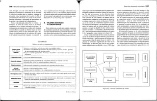 306 / Manual de psicología comunitaria
cada principio. Así, del valor libertad se deriva el
principio de fomentar la autonomía de las personas
y colectivos sociales que se «traduce» a pautas de
actuación como la mínima intervención posible, el
consentimiento informado (no actuar sin el consen-
timiento voluntario e informado del destinatario de
la acción) o la evitación de la dependencia.
Como se ha indicado al describir los valores y su
dinámica, la clave de la ética social es el manejo
simultáneo de los valores relevantes a un caso y su
ordenamiento en función de su «valía» en la situación
concreta. Esto es, puede ser distinto lo que un inter-
ventor haría si prima el valor autonomía que si pri-
vilegia el mantenimiento de la confianza del cliente
o de la justicia social del conjunto. La cuestión es
ver si se puede actuar de forma que se fomenten esos
tres valores a la vez y, si no se puede, elegir la opción
o forma de actuar más cercana a esa fórmula tenien-
do en cuenta la jerarquía de esos valores que esta-
blezcamos en la situación y caso específicos.
8. VALORES SOCIALES
Y COMUNITARIOS
Estos valores son sociales por su doble condición
de cualidades deseable de una comunidad o sociedad
(excepto empoderamiento y desarrollo humano, que
son valores psicosociales) y de valores de los actores
sociales, no los valores deontológicos que, en la me-
CUADRO 9.7
Valores sociales y comunitarios
Justicia social
(valor básico,
finalista)
Compromiso social
Desarrollo humano
Empoderamiento
Derecho
a la diferencia
Participación social
Solidaridad social
Comunidad
Eficacia
Sustantiva ^ mínimo cubierto para todos (necesidades vitales)
Distributiva ^ distribución equitativa de poder, bienes y recursos sociales; igualdad
de oportunidades/acceso de personas a ellos
Procesal ^ trato igual a todos; favorecer a más débiles o necesitados (principio de la
diferencia)
Con los más débiles/necesitados
Despliegue global y equilibrado de capacidades humanas en relación con otros
Referente ideal: lo que los humanos podemos llegar a ser
Poder personal compartido y construido en la actividad colectiva eficaz
Derecho a la diversidad personal y social
Tolerancia ante los diferentes y sus comportamientos (no lesivos)
Compartir decisiones y poder social; derecho a ser tratado como sujeto agente, actor social,
no sólo como objeto
Valor social básico «natural» en sociedades preindustriales, deteriorado en sociedades indus-
triales por individualismo, utilitarismo y autointerés
Hermandad colectiva tejida con vínculos e interdependencias (solidaridad «natural»)
Primacía de resultados positivos y uso de medios adecuados para obtenerlos en instituciones
y acciones sociales
© Ediciones Pirámide
Ética de la intervención comunitaria I 307
dida en que han sido elaborados por los gremios pro-
fesionales, podemos considerar valores del interven-
tor. No hay un consenso en las distintas áreas,
corrientes ideológicas y profesiones sobre el conte-
nido concreto de esos valores, de manera que las
constelaciones valorativas varían según las áreas (en
el trabajo organizativo prima la eficacia y el benefi-
cio; en el «social», la solidaridad y la justicia social),
las tendencias ideológicas y las tradiciones profesio-
nales. Se sugiere aquí un sistema ligado de valores
sociales a los que he añadido los dos valores comu-
nitarios nucleares —comunidad y desarrollo huma-
no— que aparecen brevemente definidos en el cuadro
9.10 y agrupados como sistema en la figura 9.4.
Como valor central de la ética social, Injusticia
social ha recibido una gran atención y ha sido de-
finida conceptual y operativamente de distintas ma-
neras según el tipo de igual al que se aspire. Am-
pliando el restrictivo significado del valor en la
deontología, lo describo aquí con los tres compo-
nentes identificados por Bellah y otros (1989), que
cubren razonablemente el uso del término (y los
criterios operativos derivados) en la acción social,
subrayando el componente distributivo como el que
mejor puede identificar a la justicia social en gene-
ral. Si la justicia social es el valor social finalista,
el compromiso social —con los más débiles o des-
favorecidos— sería un valor instrumental, en la
medida en que ese compromiso ayuda a conseguir
la igualdad o justicia social. Es, sin embargo, un
valor «polarizador», ya que mientras que unos prac-
ticantes preferirán la postura comprometida, otros
se decantarán por la de neutralidad o independencia.
El desarrollo humano es el valor comunitario
básico (capítulo 4) ligado al crecimiento armónico
y equilibrado de las personas en sus distintos aspec-
tos y en relación con otros. En la constelación va-
lorativa comunitaria sería (junto a la justicia social
y la comunidad) un valor finalista al que contribui-
rán como valores instrumentales el empoderamien-
to y la participación social. La comunidad sería otro
valor central de esa constelación, que podemos con-
© I
DESARROLLO
HUMANO
Empoderamiento
Participación
social
Ediciones Pirámide
JUSTICIA
SOCIAL
Compromiso
social
Eficacia
Figura 9.4.-
4—1 COMUNIDAD
SOLIDARIDAD
Diversidad
i
)
—Sistema comunitario de valores.
FINES
MEDIOS
 