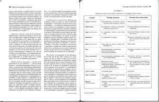 60 / Manual de psicología comunitaria
para la salud mental, se pueden aplicar sin mayor
problema a otras áreas de intervención comunitaria.
La pretensión de definirse por oposición a algo suele,
por otra parte, producir una visión distorsionada, «en
blanco y negro», del campo: clarifica las diferencias
pero oculta continuidades y semejanzas ignorando
otros rasgos importantes de la PC no referidos al tra-
bajo psicológico tradicional que deberemos explicar
en otros apartados. Describimos sintéticamente las
once diferencias principales de la PC con los mo-
delos individuales de tratamiento psicológico que
son resumidas en el cuadro 2.1.
Asunciones sobre las causas de los problemas.
Mientras que los modelos psicológicos clásicos asu-
men, con algún matiz, causas psicológicas o «inter-
nas» a los individuos, la PC supone que las causas
de los problemas psicosociales son relaciónales y
socioculturales: tienen que ver con los procesos so-
ciales y culturales y con las interacciones que con
ellos tienen las personas y los grupos humanos. Las
consecuencias prácticas de esta asunción causal son
esenciales: la intervención debe centrarse en las re-
laciones entre personas y contextos y no, como en
la clínica, en los individuos. Y las implicaciones éti-
cas también: si buena parte de las causas son socia-
les y ambientales, no se debe culpar a las víctimas
(Ryan, 1971) de los problemas que padecen.
Modelos teóricos relaciónales y sociales. Si los
determinantes de los problemas —y del desarrollo
humano— son predominantemente sociales, los con-
ceptos y teorías de base individual que habitualmen-
te ha usado la psicología (la personalidad, psicología
diferencial, psicopatología u otras) son esencialmen-
te inválidos para las nuevas tareas. La PC necesita
conceptos y enfoques teóricos supraindividuales que,
contemplando las dimensiones y determinantes re-
laciónales, sociales políticos y ambientales de los
temas comunitarios, pongan en relación a las perso-
nas con los grupos sociales de que son parte activa:
modelos relaciónales, de adaptación, sistémicos, so-
ciales, de «activación social», ecológico-sociales.
Modelos, habría que añadir, cuyo núcleo deber ser
social —con un añadido micropolítico ligado a la
importancia del poder en los fenómenos comunita-
rios—, no, como pretenden los paradigmas ecológi-
cos tan comunes hoy en día en el mundo anglosajón,
relaciones casi biológicas organismo-entorno para
las que la ecología podría ser más adecuada.
Localización de la intervención. Mientras que
la práctica clínica se realiza en centros artificiales
y segregados —un hospital, un centro de servicios,
un despacho—, la actuación comunitaria debe lle-
varse a cabo en la comunidad o lo más cerca posi-
ble de ella. ¿Por qué? Porque si queremos modificar
los determinantes sociales básicos de los problemas
o alcanzar el desarrollo personal, habrá que inter-
venir en el propio entorno social y cultural en que
operan esos determinantes, sin esperar en nuestro
despacho a que los individuos vengan a pedir ayu-
da. No es, simplificando, el «enfermo» el que tiene
que buscar al psicólogo comunitario, sino el psicó-
logo quien ha de buscar al «enfermo» o, más pre-
cisamente, a los grupos vulnerables y los procesos
y «nutrientes» sociales que, siendo en parte respon-
sables de los problemas psicosociales, habrían de
permitir su prevención de esos problemas y el de-
sarrollo humano del conjunto de la comunidad.
Destinatario: la comunidad, no los individuos.
No se trata sólo de que la PC se haga en la comu-
nidad, sino que se centre en ella y no en ciertos
individuos: la comunidad es el destinatario, además
de la localización de la acción comunitaria. Mien-
tras que el trabajo clínico se dirige a individuos que
sufren, la PC se dirige a la comunidad como grupo
social asentado en un territorio. La comunidad es
una realidad sociopsicológica compleja, con fre-
cuencia representada por unidades administrativas,
como los barrios o distritos urbanos, al conjunto de
cuyos pobladores va destinada la intervención, aun-
que no siempre se corresponden con el tejido social
denso (capítulo 3) que forma la verdadera comuni-
dad. Y, como se verá más adelante, esa complejidad
hace que muchas veces la intervención se centre no
en el conjunto de la comunidad, sino en ciertos te-
mas o sectores de población, buscando implicar de
una u otra forma al conjunto de la comunidad en
los procesos. E, incluso, cuando la acción se dirige
a «la comunidad», a menudo se trabaja realmente
© Ediciones Pirámide
Psicología comunitaria: concepto y carácter I 61
CUADRO 2.1
Diferencias entre la psicología comunitaria y el enfoque clínico-médico
Concepto
Causas de problemas
Modelo teórico
Lugar de intervención
Destinatario
Áreas de intervención
Fines
Tipo de intervención
Tipo de servicios
Centro de poder
Papel del psicólogo
Relación
con el destinatario
Psicología comunitaria
Socioambientales: en contexto social y
relaciones entre personas y contexto
De adaptación, sistémicos, relaciónales,
ecológicos, acción social
La comunidad: contexto social inme-
diato
La comunidad en conjunto
Salud, bienestar, justicia, tiempo libre,
desempleo, etc.
Desarrollo humano y comunitario
Liberación de opresión
Prevención de problemas
Intervención global, totalizadora, contex-
tual, multidisciplinar
Renovación técnica
Ayudadores no profesionales
Organización global: continuidad, coor-
dinación, integralidad
Búsqueda problemas/clientes
Comunidad, gente
Más amplio y flexible según demandas
situación
Agente de cambio social
Igualitaria: colaboración psicólogo-comu-
nidad
(de abajo-arriba: al servicio de la comu-
nidad)
Psicología clínica, modelo médico
Internas, intrapsíquicas
Psicología individual, personalidad, psi-
copatología
Instituciones distantes: hospital, centros
de servicios
Individuos etiquetados como enfer-
mos, con retraso escolar, delincuen-
tes, etc.
Salud mental
Tratamiento terapéutico, cambio indi-
vidual
Intervención individual, especialista,
descontextualizada
Servicios terapéuticos individuales se-
gún modelo médico en mercado;
atención pública, residual, comple-
mentaria
Profesional
Ayudador profesional
Contenido limitado: terapeuta, diagnos-
ticado^ consejero
De arriba abajo: psicólogo diagnostica
y prescribe soluciones; paciente las
sigue
© Ediciones Pirámide
 