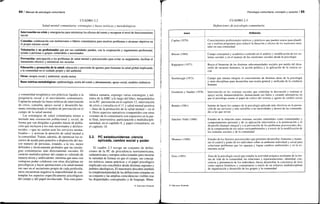 64 / Manual de psicología comunitaria
CUADRO 2.2
Salud mental comunitaria: estrategias y bases teóricas y metodológicas
Intervención en crisis y emergencias para minimizar los efectos del estrés y recuperar el nivel de funcionamiento
inicial
Consulta: colaboración con instituciones o líderes comunitarios para resolver problemas o alcanzar objetivos en
el propio entorno social
Voluntarios y no profesionales que por sus cualidades pueden, con la cooperación y seguimiento profesional,
ayudar a personas o grupos vulnerables o necesitados
Prevención: anticipación a los problemas de salud mental o psicosociales para evitar su surgimiento, facilitar el
tratamiento efectivo y minimizar sus secuelas
Educación y promoción de la salud: educación y provisión de aportes para fomentar la salud global implicando
a la comunidad en el cuidado propio y del ambiente
Otras: terapia social y ambiental, ayuda mutua
Bases teóricas-metodológicas: epidemiología, teoría del estrés y afrontamiento, apoyo social, modelos sistémicos
y comunidad terapéutica son prácticas ligadas a la
psiquiatría social y el movimiento comunitario.
Caplan ha sentado las bases teóricas de intervención
de crisis, consulta, apoyo social y desarrollo hu-
mano introduciendo el modelo de prevención en el
campo de la salud mental.
Las estrategias de salud comunitaria tienen a
menudo una orientación poblacional y social, de
forma que van dirigidas a grandes masas de pobla-
ción que incluyen a los más necesitados y desfavo-
recidos —que no suelen usar los servicios norma-
lizados— y acercan la atención de salud mental a
la comunidad. Tratan, además, de optimizar los re-
cursos de ayuda para ponerlos a disposición del ma-
yor número de personas, estando, a la vez, mejor
definidos y técnicamente probados que las estrate-
gias comunitarias más directamente sociales. El
carácter multidisciplinar del campo es valorado de
manera mixta y ambivalente: mientras que unos ven
ventajoso poder colaborar con otras disciplinas no
psicológicas y hacer aportaciones a la salud mental
sin caer en el sectarismo propio de cada profesión,
otros encuentran negativa la imposibilidad de con-
templar los aspectos específicamente psicológicos
del campo y del papel involucrado. Tras esta pano-
rámica sumaria, expongo varias estrategias y mé-
todos de la SMC a lo largo del libro, integrándolos
en la PC: prevención en el capítulo 12, intervención
de crisis y consulta en el 11 y salud mental positiva
—base de la promoción de la salud mental— en el
4. Otros aspectos operativos compartidos con otras
visiones de lo comunitario son expuestos en la par-
te final, interventiva: participación y multidiscipli-
nariedad, en el capítulo 8, y papel comunitario, en
el capítulo 10.
2.2. PC estadounidense: ciencia
aplicada, cambio social y poder
El cuadro 2.3 recoge un conjunto de defini-
ciones de la PC de procedencia norteamericana,
sudamericana y europea seleccionadas para mostrar
la variedad de formas en que el campo, sus concep-
tos teóricos, tareas prácticas y el papel psicológico
implicado son concebidos desde distintas regiones y
ámbitos ideológicos. El muestrario descubre también
la complementariedad de las definiciones tomadas en
su conjunto y las amplias coincidencias visibles tras
las disparidades conceptuales y de lenguaje. Mien-
© Ediciones Pirámide
Psicología comunitaria: concepto y carácter I 65
CUADRO 2.3
Definiciones de psicología comunitaria
Autor
Caplan (1979)
Bloom(1984)
Rappaport(1977)
Newbrough(1973)
Goodstein y Sandler (1978)
Bender(1981)
Sánchez Vidal (1988)
Montero (1989)
Gois(1993)
Definición
Conocimientos profesionales teóricos y prácticos que pueden usarse para planifi-
car y realizar programas para reducir la duración y efectos de los trastornos men-
tales en una comunidad
Campo conceptual y académico centrado en el análisis y modificación de los sis-
temas sociales y en el manejo de las cuestiones sociales desde la psicología
Busca el bienestar de las distintas subcomunidades sociales por medio del desa-
rrollo de recursos humanos, la acción política y la aplicación de la ciencia so-
cial
Campo que intenta integrar el conocimiento de distintas áreas de la psicología
y otras disciplinas para desarrollar una teoría general y unificada de la conducta
humana
Intervención en los sistemas sociales que controlan la desviación y realizan el
apoyo social, humanizándolos, denunciando sus fallos y creando alternativas en
que el psicólogo asume el papel de crítico del sistema y agente de cambio social
Intento de hacer los campos de la psicología aplicada más efectivos en la presta-
ción de sus servicios y más sensibles a las necesidades y deseos de las comunida-
des a las que sirven
Estudio de la relación entre sistemas sociales entendidos como comunidades y
comportamiento personal y de su aplicación interventiva a la potenciación y el
desarrollo humano integral y a la prevención de los problemas psicosociales des-
de la comprensión de sus raíces socioambientales y a través de la modificación de
los sistemas sociales y de la comunidad
Estudio de los factores psicosociales que permiten desarrollar, fomentar y mante-
ner el control y poder de los individuos sobre su ambiente individual y social para
solucionar problemas que los aquejan y lograr cambios ambientales y en la es-
tructura social
Área de la psicología social que estudia la actividad psíquica resultante de la for-
ma de vida de la comunidad, las relaciones y representaciones, identidad, con-
ciencia y pertenencia de los individuos; busca desarrollar la conciencia de ésos
como sujetos históricos y comunitarios a través de un esfuerzo multidisciplinar
de organización y desarrollo de los grupos y la comunidad
© Ediciones Pirámide
 