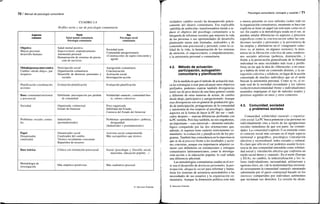 70 / Manual de psicología comunitaria
CUADRO 2.4
Perfiles norte y sur de psicología comunitaria
Aspectos
comunes
Objetivo
Mejora personal,
desarrollo humano
Método/proceso interventivo
Cambio «desde abajo», par-
ticipativo
Planificación-coordinación
acciones
Base: comunidad territorial
y psicosocial
Sociedad
Problemas sociales centra-
les
Papel
Dinamizador,
catalizador
Base teórica
Metodología de
investigación
Norte
Salud mental comunitaria
Psicología comunitaria
Salud mental positiva
Empowerment, empoderamiento
Autonomía personal
Humanización de sistemas de presta-
ción de servicios
Participación social
Organización comunitaria
Desarrollo de destrezas personales y
sociales
Evaluación-planificación
Debilitada: preocupación por pérdida
de comunidad
Organizada, contractual
Estado de bienestar
Industriales
(postindustriales)
Dinamizador social
Catalizador del cambio
Técnico socialmente consciente
Repartidor de recursos
Clínica con orientación psicosocial
Más empírico-positivista
Sur
Psicología social
comunitaria
Sociedad justa
Comunidad autogestionaria
«Construcción» de sujeto consciente y
agente
Autogestión comunitaria
Concienciación
Activación social
Investigación-acción
Evaluación-planificación
Solidaridad «natural»; comunidad fuer-
te, valores colectivos
Poco organizada
Debilidad del Estado;
Carencia del Estado del bienestar
Problemas «preindustriales»: pobreza,
desigualdad
(Industriales + postindustriales)
Activista social comprometido
Más sociopolítico que técnico
Social (psicología y filosofía social,
marxismo, educación popular...)
Más cualitativo-procesal
© Ediciones Pirámide
t
í
•¡ verdadero cambio social) ha desaparecido prácti-
f camente del ideario comunitario. Esa explicable
[ «pérdida de ambición» transformadora tiende a re-
ducir el objetivo del psicólogo comunitario a la
| búsqueda de reformas sociales que mejoren la vida
 de las personas o sus oportunidades de desarrollo
planteando metas más limitadas, realizables y de
contenido más psicosocial y personal, como la ca-
I lidad de la vida, la humanización de los sistemas
de atención, el empowerment, o empoderamiento,
o la autonomía personal o comunitaria.
4.2. Método de actuación:
participación, autogestión
comunitaria y planificación
[ En la medida en que el método de actuación mar-
I ca las estrategias a usar para alcanzar unos objetivos
t prefijados, podemos esperar también divergencias
í norte-sur de peso dentro de una línea general común
y diferente de otras maneras de actuar, de cambio
desde abajo, participativo y autogestionado. Aunque
¡ esas divergencias son en general de graduación (gra-
[ do de participación, protagonismo de la comunidad
I y autonomía de ésa respecto al psicólogo), algunos
| aspectos en la forma de hacer la PC del sur —indi-
¡ cados después— marcan diferencias profundas con
í la PC norteña. Pero hay también, no nos engañemos,
f un importante —casi universal— elemento metodo-
! lógico compartido por las dos orientaciones que,
I además, ni siquiera tiene carácter estrictamente co-
munitario: la evaluación y planificación de los pro-
j gramas. También hay coincidencia en la importancia
 que se da al proceso frente a los resultados y accio-
r
nes concretas, aunque esa importancia adquiere ca-
 rácter casi definitorio en orientaciones y enfoques
i comunitarios latinoamericanos, como la investiga-
f ción-acción o la educación popular, lo cual señala
j una diferencia adicional.
| Las metodologías comunitarias usadas en el nor-
! te son el desarrollo de destrezas personales, la par-
ticipación, abogacía social para reformar y huma-
I nizar los sistemas de asistencia acercándolos a las
I necesidades de sus usuarios y la organización co-
I munitaria. Aunque la dimensión política está más
Psicología comunitaria: concepto y carácter I 71
o menos presente en esos métodos (sobre todo en
la organización comunitaria), raramente se hace tan
explícita ni tiene un papel tan relevante como en el
sur. En cuanto a la metodología usada en el sur, se
pueden señalar diferencias en aspectos y procesos
específicos como la concienciación sobre las con-
diciones sociales y personales y la persistencia de
las utopías y alternativas en el «imaginario colec-
tivo» (o, al menos, en algunos sectores); la insis-
tencia en la liberación colectiva de unas condicio-
nes sociales adversas (pobreza, dominación...)
frente a la persecución generalizada de la libertad
individual en unas sociedades más ricas y posibi-
listas en las que la idea de «liberación» o no enca-
ja o habría de tener un contenido distinto, y la au-
togestión colectiva y solidaria, en lugar de la acción
concertada de muchos individuos que en el norte
buscan la autonomía personal. Como se ve, el es-
tado real de la sociedad circundante y los valores
(colectivismo/comunidad frente a individualismo)
asumidos impregnan el tipo de métodos usados y
procesos seguidos en unos y otros contextos.
4.3. Comunidad, sociedad
y problemas sociales
Comunidad, solidaridad «natural» y organiza-
ción social. La PC busca potenciar a las personas no
individualmente sino a través de las agrupaciones
sociales inmediatas de que son parte: las comuni-
dades. La comunidad (capítulo 3) se entiende como
el contexto social más cercano en el triple aspecto
territorial o geográfico, psicológico (vinculación
afectiva) y sociocultural, redes sociales y cultural.
Es claro que sólo en el sur podemos asumir la exis-
tencia de una comunidad entendida como solidari-
dad social y vinculación afectiva que conforma un
tejido social denso y «natural». En el norte (Europa
y EUA), en cambio, la industrialización y los va-
lores (individualismo, racionalidad, utilitarismo y
egoísmo ético, etc.) de la modernidad han erosiona-
do severamente la comunidad «natural» intentando
substituirla por el pacto contractual basado en los
intereses compartidos por individuos autónomos
que reclaman sus derechos. La erosión ha alcan-
© Ediciones Pirámide
 