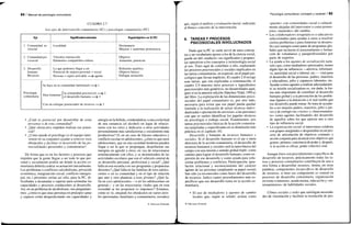 84 / Manual de psicología comunitaria
CUADRO 2.7
Los ejes de intervención comunitaria (IC) y psicología comunitaria (PC)
Eje
1. Comunidad te-
rritorial
2. Comunidad psi-
cosocial
3. Desarrollo
humano
Recursos
Psicología
comunitaria
Significado/contenido
Localidad
Vínculos-interacción
Elementos compartidos-cultura
Lo que podemos llegar a ser
Potencial de mejora personal + social
Persona = sujeto activable ^ agente
Papel/objetivo en IC/PC
Destinatario
Mejorar + aumentar pertenencia
Objetivo
Aumentar, potenciar
Referente analítico
Objetivo básico
Enfoque actuación
Se hace en la comunidad (territorial) ^ 1
_ [la comunidad psicosocial — > 2
Para fomentar { , , , , , v o
[ el desarrollo humano ^ 3
Con un enfoque potenciador de recursos > 3
• ¿Cuál es potencial por desarrollar de estas
personas o de esta comunidad?
• ¿Qué obstáculos impiden realizar ese poten-
cial?
• ¿Cómo puede el psicólogo (o el equipo inter-
ventor en su conjunto) ayudar a remover esos
obstáculos y facilitar el desarrollo de las po-
tencialidades personales y comunitarias?
De forma que es en los factores y procesos que
impiden que la gente llegue a ser todo lo que per-
sonal y socialmente podría ser donde la acción co-
munitaria debería centrar su actuación inicialmente.
Los problemas o conflictos (alcoholismo, privación
económica, marginación social, conflicto intergru-
pal, etc.) presentes serían así sólo, para la PC, di-
ficultades a desanudar o superar para estimular las
capacidades y procesos conducentes al desarrollo.
Así, en un problema de alcoholismo, nos preguntare-
mos: ¿cómo es que unas personas en principio sanas
y capaces están desperdiciando sus capacidades y
energía en la bebida, condenándose a una esclavitud
de una sustancia (el alcohol) en lugar de relacio-
narse con los otros y dedicarse a otras actividades
personalmente más satisfactorias y socialmente más
productivas? O, en un caso de fracaso educativo y
conflicto escolar en adolescentes, ¿cómo es que unos
adolescentes, que en una sociedad moderna pueden
llegar a ser lo que se propongan, despilfarran sus
energías en agredir a otros, en vez de relacionarse
armónicamente con ellos, y se desentienden de las
actividades escolares que son el vehículo central de
su desarrollo personal, profesional y social? ¿Qué
falla en esa escuela o en sus programas y propuestas
docentes? ¿Qué falla en las familias de esos adoles-
centes o en su comunidad y en el tipo de relación
que uno y otro plantean a esos jóvenes? ¿Qué fa-
lla en esos adolescentes —o en los adolescentes en
general— y en las trayectorias vitales que en esta
sociedad se les proponen (o imponen)? Estamos,
como se ve, situando los obstáculos en varios nive-
les (personales, familiares y comunitarios, sociales)
© Ediciones Pirámide
Psicología comunitaria: concepto y carácter I 85
que, según el análisis y evaluación inicial, indicarán
el blanco concreto de la intervención.
9. TAREAS Y PROCESOS
PSICOSOCIALES INVOLUCRADOS
Dado que la PC se suele servir de unos concep-
tos y un vocabulario ajenos a los de la ciencia social,
puede ser útil «traducir» sus significados y propues-
tas operativas a los conceptos y terminología social
al uso. Trato aquí de contribuir a ello, explorando
los procesos psicosociales y sociales implicados en
las tareas comunitarias, en especial, en el papel psi-
cológico que llevan implícito. El cuadro 2.8 recoge
esas tareas, que son explicadas a continuación; el
cuadro 2.9 muestra otros procesos e ingredientes
psicosociales más genéricos, no desarrollados aquí,
pero sí en la anterior edición (Sánchez Vidal, 1991a)
del libro. La exploración de las dimensiones psico-
sociales del papel comunitario es, por otro lado,
necesaria para evitar que ese papel pueda quedar
limitado a la realización de tareas técnicas indivi-
dualizadas («prestación de servicios» a las personas)
con que se suelen identificar los papeles técnicos
en psicología o trabajo social. Examinemos seis
tareas psicosociales básicas de la acción comunita-
ria (ampliadas y especificadas en su dimensión más
práctica en el capítulo 10).
Desarrollo y fomento de recursos humanos y
sociales. Si el desarrollo humano es el eje o meta
directora de la acción comunitaria, el desarrollo de
recursos humanos y sociales será la tarea básica del
campo con una misión o sentido global triple: como
camino para lograr el desarrollo humano, como ex-
presión de ese desarrollo y como ayuda para solu-
cionar problemas y conflictos. Participación, igua-
lación relacional y reconocimiento del carácter
agente de las personas (ampliando su papel social)
han sido ya reconocidos como bases del desarrollo
de recursos. Indico cuatro procedimientos más es-
pecíficos que ese desarrollo toma en la acción co-
munitaria.
«puente» con comunidades social o cultural-
mente alejadas del interventor o como promo-
tores «naturales» del cambio.
• Los colaboradores terapéuticos o educativos
seleccionados para ayudar a otros a resolver
ciertos problemas o para fomentar su desarro-
llo casi siempre como parte de programas glo-
bales que incluyen el asesoramiento y forma-
ción de voluntarios y paraprofesionales por
parte de expertos.
• La ayuda a los agentes de socialización natu-
rales que, como mediadores autorizados, tienen
algún tipo de influencia —afectiva, informati-
va, autoridad social o laboral, etc.— vital para
el desarrollo de las personas: padres, maestros
y educadores, jefes y capataces laborales, etc.
Ayudar a estos agentes a realizar adecuadamen-
te su misión socializadora es, sin duda, la for-
ma más importante de contribuir al desarrollo
humano global y a la prevención de los proble-
mas ligados a la detención o el mal rumbo que
ese desarrollo puede tomar. Se trata de ayudar-
les a ser mejores padres, maestros, jefes o jue-
ces y de corregir sus «vicios» y «funcionamien-
to» como agentes facilitadotes del desarrollo
de aquellos sobre los que ejercen uno u otro
tipo de influencia social.
• La organización social: el interventor colabora
con grupos marginales o desposeídos en un pro-
ceso de articulación de objetivos comunes y
acción conjunta para alcanzar esos objetivos que
genere, primero, conciencia de poder y, después,
si la acción es eficaz, poder colectivo real.
Aunque éstos son procedimientos específicos de
desarrollo de recursos, prácticamente todas las ta-
reas y procesos comunitarios contribuyen de una u
otra forma a desarrollar recursos, tienen, en otras
palabras, componentes inespecíficos de desarrollo
de recursos, si bien ese componente es central en
procesos de desarrollo comunitario, organización
en torno a intereses, ayuda mutua, educación y «en-
trenamientos» de habilidades sociales.
El uso de mediadores y agentes de cambio
locales que, según se señaló, actúan como
Climas sociales y redes que satisfagan necesida-
des de vinculación y faciliten la resolución de pro-
© Ediciones Pirámide
 