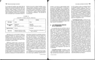 104 / Manual de psicología comunitaria
Es esa ruptura del equilibrio entre ambos tipos de
grupos lo que como analistas debe preocuparnos en
función de las perversas secuelas que, como se ha
señalado, conlleva. Segundo: el interventor habrá
que tener en cuenta lo anterior al menos en tres
áreas de actuación: ajusfando nuestras expectativas
sobre la solidaridad a esperar en las comunidades
reales; anticipando que la comunidad contiene nu-
merosas asociaciones o grupos (entidades, asocia-
ciones sectoriales, territoriales, etc.) que a menudo
combinan aspectos secundarios (intereses) y prima-
rios (vínculos sociales y territoriales); no se puede
olvidar que aspectos como el liderazgo, el poder y
la organización —ninguno incluido directamente
en la dimensión comunitaria— son esenciales en
la intervención.
CUADRO 3.6
Comunidad y sociedad: relaciones y diferencias
Nivel social
Tipo agrupación
social
Papel del territorio
Papel social
Comunidad
Medio
Experiencial
Primaria
Base: solidaridad «natural»
Primario
Mediación individuo-sociedad
Concreta: instituciones sociales
Sociedad
Macro
Interesada
Contractual
Construida: instituciones formales
Secundario
Funciones sociales básicas centralizadas, le-
janas a individuos
Importancia de la territorialidad. Aunque re-
ducida últimamente por el peso de la movilidad
geográfica y social y las comunicaciones, la cen-
tralidad del territorio como núcleo generador y es-
tructurador de las relaciones sociales es el elemen-
to distintivo de la comunidad (local) frente al resto
de agregados y grupos sociales.
Mediación, cercanía social y concreción insti-
tucional. Globalmente se puede concebir la comu-
nidad como un sistema mediador entre individuos
concretos y singulares y sociedad abstracta, com-
pleja y lejana; como tal «mecanismo» mediador la
comunidad conecta a personas y sociedad ayudando
a satisfacer necesidades y demandas mutuas. Así,
la comunidad facilita la participación social de in-
dividuos y grupos en las tareas sociales (mediación
de abajo arriba) y la socialización de aquéllos se-
gún pautas acordadas por la sociedad (mediación de
arriba abajo). En general, la comunidad «concreta»
encarna las instituciones sociales en el ámbito local,
que, como suele decirse, es el más próximo —el
único próximo, en realidad— a los ciudadanos. En-
contramos así otra cualidad distintiva fundamental
de la comunidad: es el contexto social próximo, más
cercano a las personas en su triple aspecto terri-
torial (vecindario), psicológico (las vinculaciones
afectivas) y social (las redes sociales de que uno
es parte). Esa propiedad de proximidad es usada
cuando en la organización de la sociedad se desea
establecer mecanismos que acerquen la política u
otras actividades a los ciudadanos: los consejos de
distrito en las grandes ciudades, la «policía comu-
nitaria» en un barrio o la tienda o el comercio «de
proximidad».
La importancia social de estas funciones media-
doras permitidas por la proximidad queda patente
en los efectos que la debilidad o ausencia de la co-
© Ediciones Pirámide
Comunidad y psicología comunitaria I 105
munidad, y por tanto de su papel mediador, produ-
ce en la escena contemporánea. La carencia de in-
termediarios cualificados como la comunidad es,
para analistas como Bellah o Nisbet (también, indi-
rectamente, Max Weber o Wright Mills), una de las
claves del profundo malestar y alienación social mo-
dernos: deja a personas y colectivos sociales aislados
e impotentes ante élites poderosas y enormes estruc-
turas industriales y políticas, unas y otras insensibles
a las verdaderas necesidades y deseos humanos. Ahí
reside también, remachémoslo, el papel crucial
(«primario», en sentido literal) de lo comunitario
en la vida social; y la tragedia de la depredación de
la «ecología social» en que se insertaba la comuni-
dad, tan frivolamente minimizada por algunos ideó-
logos modernos y posmodernos.
6. LAS DIMENSIONES BÁSICAS
DE LA COMUNIDAD
La comunidad tiene tres ejes básicos (más un
cuarto menos mencionado) que aparecen represen-
tados, junto a sus respectivos componentes psico-
lógicos, en el cuadro 3.7. Esas tres dimensiones
corresponden a los tres tipos de comunidad identi-
ficados —de lugar, afectiva y «de espíritu»— que
son, a su vez, variantes comunitarias en que predo-
mina el componente central que las define: el terri-
torial en las comunidades de lugar, el psicosocial
en las «de sangre» (afectivas) y el sociocultural en
las «de espíritu». Esto facilita la comprensión inte-
grada de los distintos significados de la comunidad
y el paso de una clasificación tipológica cualitativa
a un análisis o evaluación multidimensional en que,
en cada comunidad concreta, se pueden describir
—y en su caso cuantificar— estas dimensiones o
los componentes más concretos que se detallan en
el apartado siguiente y en los cuadros 3.9 y 3.10.
Examinemos esos componentes o ejes básicos de
la comunidad.
Comunidad territorial o geográfica, el lugar
—vecindario, barrio, pueblo— en que la gente vive
junta, interactuando cotidianamente, y en que tra-
baja, realizando tareas útiles para la sociedad (cada
vez más el trabajo se realiza, sin embargo, fuera de
la comunidad territorial en que se reside); «la co-
munidad», en singular. Componente concreto, no
cuantificable de la comunidad, de la que es sopor-
te y asiento territorial: la proximidad física es la
base de la relación; la comunidad territorial genera,
por tanto, el resto de formas —simbólicas, continuas
y cuantificables— de comunidad. El sentimiento
de arraigo, expresión de la vinculación al lugar, es
la dimensión psicosocial de este componente, y su
carencia, el desarraigo, es uno de los indicadores
típicos de la marginación social.
Comunidad psicosocial, el conjunto de vincu-
laciones y relaciones psicológicas y lazos sociales
entre personas y grupos de una comunidad cuyo
contenido varía según la naturaleza de los intercam-
bios: económicos, informativos, afectivos, ayuda
material, cooperación social, etc. Las relaciones
pueden ser horizontales (a menudo vínculos coope-
rativos entre iguales que fortalecen la cohesión co-
munitaria) y verticales, relaciones jerárquicas que
mantienen el orden social. Se puede tener una idea
más clara de este componente si imaginamos el
conjunto de relaciones que uno mantiene un día
normal con otras personas: relaciones familiares,
con compañeros del trabajo, relaciones sociales con
los amigos, los vecinos, los comerciantes en tiendas
del barrio, etc. Los sentimientos de pertenencia a de-
terminados grupos sociales (vecinos, compañeros de
trabajo, grupo de amigos, etc.), vecindad con los
compañeros de territorio, vinculación afectiva —fa-
miliar, de pareja, filial, paternal u otra— o interde-
pendencia, reciprocidad y mutualidad encarnan la
vertiente más directamente psicológica del conjun-
to de vínculos y relaciones abarcados por este com-
ponente. El sentimiento de comunidad o pertenen-
cia (capítulo 5) puede servir como priterio e
indicador simbólico de la existencia de comunidad,
que será tanto más robusta cuanto más fuerte sea
ese sentimiento en los pobladores de un lugar —o
en los miembros de un grupo social—. La posesión
de comunidad psicosocial es fundamento, e indica-
dor, de salud y desarrollo humano, y su carencia,
señal de marginación social y factor de riesgo para
desarrollar problemas psicológicos.
© Ediciones Pirámide
 