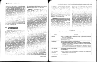 132 / Manual de psicología comunitaria
encontrarlo en cada rincón de la práctica comuni-
taria, pues nadie querrá renunciar a él: los que no
lo tienen lo buscarán afanosamente, y los que lo
tienen y usan querrán conservarlo y se resistirán a
cederlo con el mismo afán. Consciente de su esta-
do emergente, trato de resumir aquí el significado
—los significados, mejor— del concepto-proceso,
sus componentes y niveles operativos, caracterís-
ticas de su «hermano mayor» social (el poder) y,
apunto, finalmente, algunas conclusiones y propues-
tas para usar el empowerment en PC. Amplío, para
ello, lo ya escrito (Sánchez Vidal, 199la), usando
la exposición de Kofkin (2003, capítulo 9) y las
de Zimmerman (2000; Rappaport, 1981 y 1987);
Montero (2004) ha hecho una revisión crítica del
concepto y del fortalecimiento comunitario que, por
haber aparecido cuando este libro estaba escrito, no
ha podido ser incluida aquí.
4.1. Concepto y carácter
del empoderamiento
Aunque la idea de empowerment tiene sus raíces
en las luchas por la liberación de la opresión pro-
movidas en los años sesenta del pasado siglo por
activistas como Paulo Freiré o Saúl Alinsky, el tér-
mino comienza a ser usado a mediados de la déca-
da siguiente en los campos del trabajo social, polí-
tica y sociología por autores como B. Solomon
(1976), Berger y Neuhaus (1977) o Laue y Cormick
(1978). Rappaport lo propone en 1981 como con-
cepto guía de la PC buscando distanciar al campo
de la prevención (y sus referentes de disfunción y
enfermedad) y asociarlo, por el contrario, con el
desarrollo de potencialidades y competencias en un
proceso en que, siendo el profesional un colabora-
dor cercano, se reconozca que la gente tiene opcio-
nes y derechos, no sólo necesidades y problemas.
La idea de empowerment hace fortuna y su uso se
extiende, recibiendo considerable atención en dis-
tintos campos y erigiéndose en poco tiempo en re-
ferente operativo imprescindible de una amplia
parcela de la acción social ligada a la economía y
la empresa, la política y la retórica de organismos
internacionales como la ONU, Organización para
la Cooperación y el Desarrollo Económico, Fondo
Monetario Internacional o Banco Mundial.
Definición y características. Los diccionarios
(Collins, 2000; Random House, 1973) trasladan al
castellano dos núcleos diferentes de significado del
empowerment. Uno, «dar poder, autorizar o capaci-
tar», es decir, empoderar, término antiguo usado por
Cortina (2003) y Zambrano (2003). Dos, «apoderar-
se de, tomar el poder», acepción más moderna reco-
gida por Gil Calvo (2003) como apoderamiento. La
palabra «empoderamiento» parece más consonante
con la idea general de adquirir poder, mientras que
«apoderamiento» es más parcial, y refleja sobre todo
el segundo significado de su contraparte inglesa. La
distinción semántica no es baladí; bien al contrario,
expresa las dos concepciones posibles del empower-
ment, y los dos modelos prácticos ligados a ellas:
1) algo que unos «transmiten» a otros («empodera-
miento»); 2) algo de lo que hay que apoderarse, por-
que el otro no lo cederá sin más («apoderamiento»).
Uso aquí la palabra «empoderamiento» como reflejo
más amplio y neutral de empowerment, sobreenten-
diendo que la apropiación puede ser parte del proce-
so. El cuadro 4.5 resume el concepto y la estructura
(componentes y niveles) del empoderamiento.
Para Rappaport, el empowerment es el proceso
o mecanismo a través del cual personas, organiza-
ciones o comunidades adquieren dominio o control
sobre los asuntos vitales. Asumiendo el punto de
vista ecológico, señala su carácter socialmente com-
plejo y transversal (se da en varios niveles sociales
y entre ellos) e infinito (no es un recurso escaso),
así como la necesidad de ver el empoderamiento
desde el contexto social y evolutivo de las personas,
entenderlo desde la perspectiva (valores e ideología)
de cada grupo social y tener la igualdad personal y
la participación social como prerrequisitos para que
se alcance. Otros han remachado estas ideas o aña-
dido otras que aclaran el significado del proceso
empoderador: la interacción social y participación
como elementos intermedios y el acceso a, o control
sobre, los recursos sociales como condicionante y
resultado del proceso. Laue y Cormick hablan de
«empowerment proporcional», en referencia a la
«cantidad» de poder necesaria para eliminar los
© Ediciones Pirámide
Otros conceptos: desarrollo humano, empoderamiento, cambio social, problemas sociales I 133
desequilibrios de poder, de forma que, en comuni-
dades muy desiguales, los más débiles necesitarán
un mayor grado de empoderamiento que en otras
más igualitarias. Otros definen contextos sociales
«empoderadores» (que ofrecen oportunidades de
empoderamiento) y «empoderados» (que, teniendo
poder, lo usan para promover cambios sociales), y
otros hablan de «coempoderamiento» en referencia
a procesos cooperativos de cambio en que las dis-
tintas partes resultan empoderadas.
Componentes. Zimmerman identifica tres com-
ponentes en el empoderamiento: acceso a los recur-
sos sociales, participación social conjunta y com-
prensión crítica del contexto social.
Acceso a los recursos sociales que, a nivel indi-
vidual (trabajo, salud, autoestima, dinero, etc.) o co-
munitario (sentimiento de comunidad, financiación
pública, disponibilidad de empleos, redes de comu-
nicación...), pueden satisfacer necesidades y deseos
humanos; una concepción paralela a los suministros
de Caplan. Es lugar común asumir que el poder con-
siste en —o se logra a través de— el control de re-
cursos sociales valiosos pero escasos. La asunción
de recursos escasos es, sin embargo, parte de un pa-
radigma asociado al conflicto y la competición al
que se puede enfrentar otro paradigma cooperativo
que no precisa tal asunción, ya que la colaboración
conduciría a una expansión sinérgica del poder y
recursos existentes. La opción por uno u otro mode-
lo es, según se ha visto, clave para determinar el tipo
de acción —redistribuidora o cooperadora y desa-
rrollista— a emprender para acceder a los recursos
y desarrollar el poder. Mi impresión es que la estra-
tegia cooperativa sólo será posible y efectiva en un
medio social mínimamente solidario y comunitario,
mientras que, en medios sociales organizados en tor-
no al individualismo y la competitividad (o en casos
de claro conflicto de fines entre grupos), el modelo
de conflicto puede ser más efectivo y realista.
CUADRO 4.5
Empoderamiento/empowermQM: concepto, estructura y niveles
Aspecto
Concepto
Componentes
Nivel individual
Nivel relacional y
microsocial
Nivel macrosocial
Descripción
Proceso de —interacción para la— adquisición de poder y control sobre vida personal,
institucional y comunitaria
Dotar de poder, capacitar, habilitar
Apoderamiento del poder
Percepción subjetiva (sentimiento de poder, potencia)
Poder personal real; ligado al poder global y a su distribución comunitaria o social
1. Comprensión crítica (conciencia) del contexto sociopolítico: distribución social de
poder, grupos de poder e interés...
2. Relación y comunicación con otros para la participación y organización colectiva
3. Acceso a recursos sociales para satisfacer necesidades y deseos humanos relevantes
Potencia: poder latente, percepción de poder
Poder personal real
Relación y comunicación entre personas, grupos y comunidades para conseguir poder
social participando en acciones sociales
Poder social, global
© Ediciones Pirámide
 
