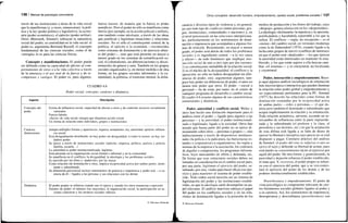136 / Manual de psicología comunitaria
través de las instituciones o áreas de la vida social
que lo manifiestan (y, a veces, enmascaran): la polí-
tica y la ley (poder político y legislativo), la econo-
mía (poder económico), el ejército (poder militar).
Otros (Bierstedt, Simmel) subrayan la naturaleza
social del poder, su centralidad en la vida social: el
poder es, argumenta Bertrand Russell, el concepto
fundamental de las ciencias sociales, como el de
«energía» lo es para las ciencias físicas.
Concepto y manifestaciones. El poder puede
ser definido como la capacidad de afectar al com-
portamiento de otros o a la vida colectiva a través
de la amenaza o el uso real de la fuerza y de re-
compensas y castigos. El poder es, para algunos,
fuerza latente, de manera que la fuerza es poder
manifiesto. Pero el poder no sólo se manifiesta como
fuerza (por ejemplo, en la acción policial o militar),
sino también como ideología, a través de las ideas
que justifican y legitiman situaciones y relaciones
sociales. No es sólo el constituyente central de la
política, el ejército o la economía —reconocidos
como sistemas de dominación y de ejercicio abier-
to del poder—, sino que está presente en mayor o
menor grado en los sistemas de estratificación so-
cial, el colonialismo, las diferenciaciones (y discri-
minación) de género y raza. También en los grupos
sociales organizados (y, en menor medida o de otra
forma, en los grupos sociales informales y la co-
munidad), la pobreza, el trastorno mental, la delin-
CUADRO 4.6
Poder social: concepto, carácter y dinámica
Aspecto
Concepto del
poder
Carácter,
dimensiones
Dinámica
Descripción
Forma de influencia social: capacidad de afectar a otros y de controlar recursos socialmente
valorados
Fuerza latente
«Savia» de vida social; energía que dinamiza acción social
Un forma de relación entre individuos, grupos e instituciones
Adopta múltiples formas y apariencias: riqueza, armamento, ley, autoridad, opinión, influen-
cia social
Está desigualmente distribuido: no hay poder sin desigualdad; si todos lo tienen, no hay ver-
dadero poder
Se ejerce a través de instituciones sociales (ejército, empresa, política, justicia y policía,
familia, escuela...)
La autoridad es poder institucionalizado, legítimo
Está presente en la organización social formal e informal y en la comunidad
Se manifiesta en el conflicto, la desigualdad, la ideología y los problemas sociales
Es ejercido por las élites y «padecido» por las masas
Como relación (de dominación u otra), implica reciprocidad activa por ambas partes, domi-
nante y subordinada
Su dimensión psicosocial incluye sentimientos de potencia e impotencia y poder real —o ca-
rencia de él— ligados a las personas y sus relaciones con los demás
El poder propio se refuerza cuando uno lo ejerce y cuando los otros renuncian a ejercerlo
Fuentes de poder: el número (las mayorías), la organización social, la participación en ac-
ciones colectivas y los recursos sociales valiosos
© Ediciones Pirámide
Otros conceptos: desarrollo humano, empoderamiento, cambio social, problemas sociales I 137
cuencia y diversos tipos de violencia y, en general,
en casi todo tipo de conflictos (entre personas, gru-
pos, instituciones, comunidades o naciones) y, en
el nivel psicosocial, en las relaciones interpersona-
les, particularmente en los sentimientos de domi-
nación o impotencia que acompañan a algunas for-
mas de relación. Resumiendo, en mayor o menor
grado, el poder está detrás de todos los problemas
sociales y es ingrediente central —a la vez causa
y efecto— de todo fenómeno que implique inte-
racción social de uno u otro tipo por dos razones:
1) es constituyente ineludible de la relación social;
2) es el núcleo de la desigualdad, el conflicto y la
oposición; no sólo no habría desigualdad sin dife-
rencias de poder, sino, argumentan algunos, tam-
poco hay poder sin diferencias de poder, si unos no
tienen más poder que otros. El poder —social o
personal— ha de estar, por tanto, en el centro de
cualquier programa de desarrollo o cambio social.
El cuadro 4.6 resume algunas de sus características
estructurales y dinámicas.
Poder, autoridad y conflicto social. Weber y
otros han hecho una distinción importante para el
análisis entre el poder —ligado para algunos a las
personas— y la autoridad, el poder institucionali-
zado o legitimado, ligado a la sociedad. Otros han
notado que buena parte del poder no se ejerce di-
rectamente sobre otros —personas o grupos—, sino
indirectamente a través de dispositivos institucio-
nales (la policía o la judicatura, las burocracias es-
tatales o corporativas) u organizativos: las reglas y
normas de la empresa o la asociación, los contratos
de alquiler o compraventa, los programas informá-
ticos, leyes mercantiles de oferta y demanda, etc.
De forma que esas estructuras sociales deben ser
tomadas en consideración en el cambio social pues,
por una parte, legitiman el ejercicio del poder, re-
sultando, por otra, vitales para hacer eficaz ese ejer-
cicio y para mantener el sistema de poder estable-
cido. Todo orden social necesita así un sistema de
legitimación del poder y las instituciones estable-
cidas, en que la ideología suele desempeñar un pa-
pel relevante. El análisis marxista subraya el papel
del poder en los conflictos sociales y en las rela-
ciones de dominación ligadas a la posesión de los
medios de producción y los frutos del trabajo, cuyo
«despojo» genera alienación en los «desposeídos».
La ideología «disfrazaría» la injusticia y la opresión,
justificándola y haciéndola soportable a los que la
sufren. El conflicto —regla, no excepción— es el
«motor» del cambio social, en versiones modernas
como la de Dahrendorf (1974), estando ligado a la
lucha entre grupos de interés (conflicto de intereses)
en que el poder está «dualizado» —los que ejercen
la autoridad están interesados en mantener lo esta-
blecido, y los que están sujetos a ella buscan cam-
biar «el sistema»— y es estructural, no localizado
y coyuntural.
Poder, interacción y empoderamiento. Reco-
jo aquí algunos análisis sociológicos de orientación
más microscópica o interactiva que pueden iluminar
la relación entre poder global y empoderamiento y
ser especialmente pertinentes para la PC. Simmel
(1977) ha descrito las relaciones como formas de
dominación sostenidas por la reciprocidad activa
de ambas partes —roles o personas—: el que do-
mina pero también el dominado o subordinado que
acepta implícitamente la relación y su orientación.
Toda relación asimétrica, advierte, esconde un in-
tercambio de influencias entre la parte supraorde-
nada y la subordinada (el profesor y la clase, el
periodista y sus lectores, etc.) en que la aceptación
de esta última está ligada a su falta de deseo de
ejercer la libertad e iniciativa cuyo precio no se está
dispuesto a pagar. Corolario práctico del análisis
de Simmel: el poder del otro se refuerza si uno no
ejerce el suyo y defiende su libertad de actuar, pues
está dando su consentimiento tácito al ejercicio por
aquél del poder. De otra forma, y generalizando, la
pasividad y dejación refuerza el poder establecido,
el statu quo. Y, viceversa, el poder propio se refuer-
za con el ejercicio del poder, que a su vez, contro-
lará el ejercicio del poder de los demás y de los
poderes institucionalmente establecidos.
Powerlessness y empoderamiento. El punto de
vista psicológico es componente relevante de cier-
tos fenómenos sociales globales ligados al poder y
a su carencia. Así, los sentimientos de impotencia,
desesperanza y desconfianza (powerlessness) son
© Ediciones Pirámide
 