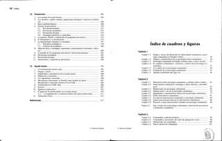 12. Prevención 365
1. Las razones de la prevención 365
2. Los desafíos: cambio cultural, aspiraciones humanas e intereses económi-
cos 366
3. Bases epidemiológicas 368
4. Niveles de prevención 370
4.1. Prevención primaria 371
4.2. Prevención secundaria 372
4.3. Prevención terciaria 373
4.4. Estrategias genéricas y específicas 374
5. La práctica: diseño y realización de programas preventivos 375
6. El destinatario y su localización 375
7. La metodología: enfoques y estrategias 377
7.1. Principios estratégicos 378
7.2. Criterios de excelencia 380
8. Objeción ética y estratégica: autonomía, consentimiento informado y efica-
cia 380
9. Contenido de los programas preventivos: prevención primaria 381
10. Prevención secundaria 383
11. Prevención terciaria 384
12. Ilustraciones y experiencias preventivas 386
13. Ayuda mutua 393
1. Un fenómenode nuestros días 393
2. Origen y causas 394
3. Significados y perspectivas de la ayuda mutua 396
4. Definición y estructura 397
5. Los ingredientes esenciales 398
6. Mecanismos funcionales: la familia como modelo de apoyo 401
7. Mecanismos y funciones básicas de los GAM 404
8. Clasificando los GAM: tipos 406
9. Proceso 407
10. Hipótesis explicativas 407
11. El papel de los profesionales en la ayuda mutua 410
11.1. La organización y el proceso técnico del apoyo profesional 411
12. Valoración crítica 413
Referencias 417
© Ediciones Pirámide
Índice de cuadros y figuras
Capítulo 1
Cuadro 1.1. Origen y causas del desarrollo de salud mental comunitaria y psico-
logía comunitaria en Estados Unidos 34
Cuadro 1.2. Origen y características de la psicología social comunitaria 38
Cuadro 1.3. Psicología comunitaria en España: historia, áreas y raíces sociales.... 43
Cuadro 1.4. El «espíritu comunitario»: creencias y valores de la psicología co-
munitaria 47
Cuadro 1.5. Los valores de la psicología comunitaria 48
Cuadro 1.6. Evaluación de la psicología comunitaria 52
Cuadro 1.7. Agenda comunitaria del siglo xxi 58
Capítulo 2
Cuadro 2.1. Diferencias entre psicología comunitaria y enfoque clínico-médico... 61
Cuadro 2.2. Salud mental comunitaria: estrategias y bases teóricas y metodoló-
gicas 64
Cuadro 2.3. Definiciones de psicología comunitaria 65
Cuadro 2.4. Perfiles norte y sur de la psicología comunitaria 70
Cuadro 2.5. Ingredientes y características básicas de la psicología comunitaria .... 77
Cuadro 2.6. Estilo interventivo comunitario 81
Cuadro 2.7. Los ejes de intervención comunitaria y psicología comunitaria 84
Cuadro 2.8. Tareas psicosociales básicas en intervención comunitaria 86
Cuadro 2.9. Procesos y tareas psicosociales centrales en psicología comunitaria .. 88
Figura 2.1. Dos visiones de la psicología comunitaria: intervención psicosocial
y desarrollo comunitario 74
Capítulo 3
Cuadro 3.1. Comunidad: evolución histórica 95
Cuadro 3.2. Comunidad y asociación: dos tipos de agrupación social 98
Cuadro 3.3. Definiciones de comunidad 100
Cuadro 3.4. Nueva síntesis de comunidad 101
 