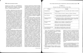 148 / Manual de psicología comunitaria
propuestos son (cuadro 4.12): interdependencia,
multiefectividad, inercia funcional y acción para-
dójica, visión interactiva o adaptativa, asunción de
recursos y concepción dinámica y procesal.
1. Las partes o subsistemas de un sistema social
son interdependientes. El cambio de una de las
partes afectará a: la relación de esa parte con el
resto del sistema y a otras partes con las que
aquélla tenga relación. Un cambio en la relación
entre subsistemas afectará a todos los subsiste-
mas (red relacional) ligados por esa relación.
Los efectos producidos en cada subsistema de-
penderán de la naturaleza y contenido de la re-
lación de cada subsistema con el afectado y de
las posibles interacciones potenciadoras (siner-
gias) o reductoras (interferencias) entre los di-
versos efectos así generados. Así, una acción
para aumentar la autoafirmación de mujeres con
baja autoestima afectará a los hombres (y el res-
to de las familias) con los que aquéllas se rela-
cionan y al tipo de relaciones mantenidas entre
unas y otros; el aumento del poder de un grupo
o asociación comunitaria afectará a sus relacio-
nes con el resto de colectivos y, si es suficien-
temente importante, al equilibrio de conjunto de
la comunidad.
2. El cambio social tiene efectos múltiples al afectar
a elementos interdependientes y, con frecuencia,
jerarquizados de un colectivo o sistema social.
Unos son positivos y deseados; otros, negativos
e indeseados. Hay que tener en cuenta esos efec-
tos secundarios al planificar y evaluar el cambio
social intentando evitar o reducir los negativos
e indeseables. A veces los efectos secundarios
son buscados como positivos o deseables, aun-
que no sean admisibles a nivel explícito. Así, la
recogida de información se puede usar para esta-
blecer una relación (efecto secundario) con una
comunidad. O se busca la discusión abierta de un
tema tabú (efecto secundario) en una campaña
nominalmente dirigida a prevenir enfermedades
de transmisión sexual por medio del uso del pre-
servativo (campaña del «póntelo, pónselo»). El
intento de cambiar un sistema en una dirección
previsible exige conocer, en consecuencia, su
estructura o composición y la relación (contenido
e intensidad) entre sus partes. Esto nos ayudará
a comprender y preveer los efectos secundarios
causados por un input interventivo introducido
en el sistema. Prácticas recomendadas para ello
y para evitar los efectos secundarios negativos
son: el conocimiento teórico y empírico del tema
a tratar y el método a usar para conocer su fun-
cionamiento y problemas; la evaluación siste-
mática de programas (tanto de sus resultados
como del proceso) y la realización de pruebas
piloto en actuaciones novedosas, complejas o
muy costosas.
3. Los sistemas sociales tienden a autorreprodu-
cirse. Poseen una cierta «inercia funcional»,
«naturaleza» estable difícil de modificar: valores
básicos, tradiciones, reguladores sociales y re-
laciónales, hábitos, etc. También las personas
que son miembros de esos sistemas suelen ten-
der a la estabilidad temiendo lo desconocido y
el cambio. Un intento de cambio demasiado
brusco o extenso que no tenga en cuenta esas
inercias y temores e intente «cambiarlo todo»
puede suscitar reacciones o resistencias que
«empujan» al sistema hacia su estado de equi-
librio inicial («homeostasis»). Puede, a veces,
llevarlo a un estado más alejado en la dirección
contraria a la pretendida por el cambio («ley del
péndulo»), lo que frustrará el intento de cambio
haciéndolo perjudicial y regresivo en lugar de
progresivo y positivo. Es preciso examinar con
cuidado los factores que «mantienen» un siste-
ma o colectivo social y las funciones —explíci-
tas o implícitas— que los elementos que se tra-
ta de modificar tienen en ellos. Merton (1976)
ha notado el previsible fracaso de intentos de
cambiar ciertos fenómenos sociales que cumplen
funciones sociales básicas sin aportarles formas
alternativas de realizar esas funciones. Así, el
intento de erradicar la prostitución, sin atender
a las funciones no reconocidas, como alivio de
tensiones y dificultades en los matrimonios. O
las «leyes secas» sobre alcohol y drogas que,
lejos de eliminar el consumo de las drogas ile-
galizadas (que parecen cumplir funciones psi-
cológicas y sociales relevantes para muchas per-
© Ediciones Pirámide
Otros conceptos: desarrollo humano, empoderamiento, cambio social, problemas sociales I 149
CUADRO 4.12
Principios del cambio social (Sánchez Vidal, 1991a)
Principio
Interdependencia
Multiplicidad de efectos
Inercia funcional
Perspectiva adaptativa
o interactiva
Recursos personales
y sociales
Evolución dinámica
Proceso/relación interventor-
sistema importantes
Contenido
Cambio en una parte afecta a otras relacionadas según contenido e intensidad
de relación
Previstos e imprevistos, positivos y negativos (a eliminar o minimizar)
Los sistemas tienden a autorreproducirse; cambio bruscos o excesivos pueden
provocar resistencias para volver a estado inicial
Más adecuada para entender la conducta humana en relación con el contexto
sociocultural; para mejorar interacción persona-entorno, se pueden intro-
ducir cambios en personas, entornos o en su relación
Multiplicar (recursos ilimitados) ^ desarrollar recursos
Redistribuir (recursos limitados) > política social
Tener en cuenta como punto partida de intervención
Estancamiento > bloqueo de fuerzas enfrentadas
Para atribución causalidad cambios y empowerment
Para colaboración e integración interventor-sistema
sonas), crean mecanismos de «distribución»
paralelos y trasladan los problemas al ámbito
policial y legal, sin resolverlo.
4. Ciertos cambios pueden requerir, entonces, una
intervención paradójica que vaya en dirección
opuesta a la lógica o esperable para conseguir
una reacción o efecto dado. Así, por ejemplo, el
aumento de un conflicto para poder resolverlo,
o legalizar las drogas para resolver los problemas
que causan. Es éste un principio discutible a usar
con mucha precaución y, en general, como últi-
mo recurso. La legalización de las drogas puede,
por ejemplo, ser una forma de facilitar —sino
incentivar— el consumo con previsibles conse-
cuencias nefastas (dependencias y adicciones
dañinas) para un buen número de los consumi-
dores.
5. Es más apropiado definir la conducta o los pro-
blemas humanos a cambiar como fenómenos
adaptativos o interactivos (interacción de la per-
sona con otras y con su entorno) que absolutos:
«buena», «mala»; «sana», «enferma». Los «re-
querimientos funcionales» (es decir, las cuali-
dades para «funcionar» o vivir dentro de los
límites socialmente admitidos) de un sistema o
entorno son distintos de los de otro; lo que es
apropiado en uno (hospital psiquiátrico, prisión)
puede no serlo en otro (comunidad o sociedad
no reglamentada). Los cambios pueden,, por tan-
to, hacerse en cualquiera de las partes que inte-
ractúan para optimizar su congruencia o inte-
racción:
• La persona, incrementando sus recursos adap-
tativos e interactivos («habilidades»).
• El sistema o contexto, disminuyendo o flexi-
bilizando sus requerimientos funcionales o
aumentando sus posibilidades adaptativas so-
© Ediciones Pirámide
 