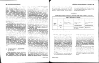 164 / Manual de psicología comunitaria
interés. Así si tenemos indicios de que el fracaso
escolar en el caso X tiene que ver con la inadecua-
ción de la escuela y su programa a un número cre-
ciente de estudiantes de extracción o clase social
diferente de la habitual, el nivel a considerar es
escolar (o escolar-comunitario); si en cambio el fra-
caso se reduce a algunos estudiantes con dificulta-
des personales o escaso interés de sus familias por
la escuela, el nivel puede ser grupal (o grupal-fa-
miliar); si el fracaso tiene que ver con el endureci-
miento de las exigencias y aprendizajes, sin la co-
rrespondiente asignación de recursos ni formación
de los maestros, el nivel del sistema escolar —con
especial atención a la formación de los docentes—
será el adecuado, etc.
La elección del nivel de análisis (y el objeto de
estudio, si se quiere) tiene implicaciones prácticas
y teóricas de peso: cuanto más alto es el nivel de
análisis, más trabajosa será la investigación y menos
atención podremos prestar a los aspectos concretos.
Pero, más importante, si elegimos niveles altos (ins-
titucionales, comunitarios), siempre podemos con-
templar e incluir los niveles inferiores (grupos, fa-
milias, individuos), mientras que la elección de un
nivel bajo de análisis hace imposible en la práctica
generar hipótesis causales en los niveles superiores.
Así, si el análisis del fracaso escolar se aplica a
«algunos estudiantes», no sólo no se investigarán
aspectos supraindividuales —como la metodología
docente, el contenido del programa, la apertura a
la diversidad cultural, los recursos presupuestarios
o el apoyo de la comunidad a la escuela—, sino que
se estará haciendo, además, una hipótesis causal
sesgada: la causa de los problemas son determina-
dos aspectos (procedencia, motivación, actitud, etc.)
individuales: estaremos «psicologizando» el pro-
blema.
3. METODOLOGÍAS Y ASUNCIONES
IMPLÍCITAS
Aunque pueda parecer chocante, no es lo mis-
mo metodología, en general, que métodos y téc-
nicas, en particular. D'Aunno y Price recuerdan
que «metodología» es una noción más amplia que
incluye, además de los métodos de investigación
(técnicas de recogida y almacenamiento de datos
e información), una tradición y un punto de vista
epistemológico sobre la naturaleza de la realidad
social y su conocimiento que se traducen en una
serie de asunciones del investigador sobre el ca-
rácter del fenómeno a investigar y el tipo de re-
lación que debe establecer con él para conocerlo
y comprenderlo más adecuadamente. Si eso tiene
importancia en la ciencia física o natural —en que
el objeto de investigación es inerte—, en la psico-
logía o las ciencias sociales, en que las personas no
son sólo el objeto de estudio, sino, además, sujetos
de él, el tipo de relación establecida (entrevista,
observación distante, etc.) con esos sujetos-objetos
y las asunciones implícitas del investigador son
primordiales, no accesorias o secundarias. Y lo
son tanto desde el punto de vista de los métodos
a elegir (aspecto resaltado por los autores) como
de la adecuación de ese método al proceso inves-
tigador, hay que añadir.
En efecto, las asunciones metodológicas no sólo
señalan qué métodos serán adecuados para inves-
tigar un asunto, sino que —como en el caso del
nivel de análisis— han de ser también tomadas
como hipótesis o presuposiciones generales sobre
la situación real a encarar, de modo que los méto-
dos elegidos sólo serán fructíferos y apropiados
en la medida en que la situación o asunto a estu-
diar cumpla las asunciones hechas por los métodos
a usar. Es decir, la validez real de las asunciones
metodológicas tendrá una fuerte incidencia sobre
la eficacia analítica de los métodos a usar, de ma-
nera que si en una situación utilizamos técnicas
de observación (asumiendo que habrá manifesta-
ciones externas del asunto estudiado) y la cuestión
se manifiesta de forma esencialmente verbal o
como sentimiento personal o colectivo, no capta-
remos los parámetros esenciales del fenómeno. O
si usamos una entrevista normalizada asumiendo
que la gente contestará a esas preguntas y nos dirá
la verdad en una población que, por lo que sea, no
está acostumbrada a contestar preguntas de extra-
ños, a manejar mensajes verbales o a dar respues-
tas que piensa que le pueden perjudicar, el proce-
dimiento será ineficaz e inválido. Conviene pues
© Ediciones Pirámide
Investigación comunitaria. Sentimiento de comunidad I 165
identificar las dimensiones o parámetros a lo largo
de los cuales varían los distintos métodos de in-
vestigación comunitaria para tenerlos en cuenta a
la hora de elegir la estrategia adecuada según el
tema, situación y objetivos perseguidos. Los au-
tores señalan tres dimensiones relevantes en torno
a las cuales aparecen agrupados (cuadro 5.1) los
enfoques de investigación.
CUADRO 5.1
Enfoques de investigación comunitaria y dimensiones en que varían (D'Aunno y Price, 1984)
Grado de colaboración con la comunidad
Control
del
fenómeno
Bajo
Medio
Alto
Bajo
Epidemiología •
Indicadores sociales •
Medio
Análisis de redes •
Etnografía •
Cuasiexperimentos-fr
Verdaderos experimentos
de campo #
Alto
Observación partici-
pante •
Investigación-acción^
Simulaciones a
• Enfoques analíticos. « Enfoques operativos.
Grado de colaboración y contacto con los
participantes del estudio. Mientras que en
algunos enfoques (como la epidemiología o
los indicadores sociales) el contacto es inexis-
tente o mínimo, en otros (observación parti-
cipante) es máximo, siendo intermedio en
otros, como el análisis de redes. Como vere-
mos en el capítulo 6, una de las implicaciones
más importantes de la colaboración es que,
al suponer una relación con los participantes
para acceder a la información, modifica el
tipo y contenido de la información obtenida,
lo que marca una diferencia importante res-
pecto de enfoques «objetivos» que —como
la observación— no implican interacción ni,
por tanto, distorsión relacional de los datos
recogidos.
Nivel de control sobre las variables de inte-
rés: bajo en la epidemiología, por ejemplo, y
más alto en simulaciones o verdaderos expe-
rimentos de campo. El problema es que las
situaciones en que obtenemos máximo control
(experimentos verdaderos) son prácticamente
inexistentes en la comunidad o, aunque pudié-
ramos crearlas, resultarían indeseables, ya que
la introducción de controles experimentales
suele distorsionar, si no destruir la situación a
estudiar y las reacciones de los participantes,
además de poder ser objetables desde el punto
de vista ético.
Orientación analítica o hacia la acción. Aun-
que, como se ha dicho, la investigación comu-
nitaria se distingue por su dimensión activis-
ta, unos enfoques (como la investigación-acción
o la simulación) están más orientados hacia
la acción mientras que otros (como indicado-
res sociales o etnografía) se centran más en el
análisis.
© Ediciones Pirámide
 