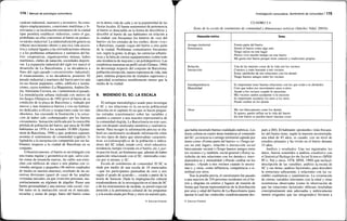 174 / Manual de psicología comunitaria
carácter industrial, marinero y recreativo. Su estra-
tégico emplazamiento, conexiones marítimas y fe-
rroviarias y su localización extramuros de la ciudad
(que permitía establecer industrias, como el gas,
prohibidas en ella) convierten al barrio en podero-
so núcleo industrial. La industrialización genera un
robusto movimiento obrero y una rica vida asocia-
tiva y cultural ligados a las reivindicaciones obreras
y a los problemas urbanísticos y sanitarios del ba-
rrio: cooperativas, organizaciones mutuas, baños
marítimos, clubes de natación, sociedades deporti-
vas. La expansión industrial del siglo xix marcó el
desarrollo de La Barceloneta, y su decadencia a
fines del siglo pasado («reconversión» industrial),
el estancamiento, si no decadencia, posterior. El
pasado industrial y marinero del barrio pervive aún
en sus fiestas populares, calles, edificios e institu-
ciones, cuyos nombres (La Maquinista, Andrea Do-
ria, Almirante Cervera, etc.) rememoran el pasado.
La remodelación urbana realizada con motivo de
los Juegos Olímpicos de 1992 privó al barrio de su
condición de la playa de Barcelona y, rodeado por
nuevos y más dinámicos barrios y con sus habitan-
tes dedicados a oficios y ocupaciones cada vez más
obsoletos, fue creciendo la frustración y la sensa-
ción de haber sido «sobrepasado» por los barrios
circundantes. Sensación ratificada por la ostensible
pérdida de población del barrio, que pasa de 50.000
habitantes en 1976 a los actuales 16.000 (Ajunta-
ment de Barcelona, 1996) y que, podemos suponer,
acentúa el sentimiento de comunidad (capítulo 3)
ligándolo a la marginación compartida por sus ha-
bitantes respecto a la ciudad de Barcelona en su
conjunto.
Urbanísticamente, el barrio es un triángulo con
una trama regular y geométrica en que, salvo cier-
tas zonas de ensanche nuevas, las calles son estre-
chas con edificios de cinco o seis plantas con vi-
viendas antiguas y pequeñas (46 metros cuadrados
de media en nuestra muestra), resultado de las su-
cesivas divisiones (quart de casa) de las amplias
viviendas iniciales, en que viven tres personas, ma-
yoritariamente en régimen de alquiler. Posee una
fuerte personalidad y una intensa vida social, visi-
ble tanto en la interacción social en el mercado,
escuelas y zonas de juego, bares del barrio como
en la densa vida de calle y en la popularidad de las
fiestas locales. El fuerte sentimiento de pertenencia
al barrio es detectable en la forma de describirse y
describir al barrio de sus habitantes en relación a
la ciudad: son frecuentes los letreros de «soy del
barrio» en los cristales de los coches; dicen «voy»
a Barcelona, cuando viajan del barrio a otra parte
de la ciudad. Problemas comunitarios frecuentes
son, según la gente, la droga, las carencias urbanís-
ticas y la falta de ciertos equipamientos (sobre todo
una residencia de mayores y un polideportivo). Las
estadísticas muestran un perfil social (Gómez, 1994)
de desventaja respecto del conjunto de Barcelona:
población envejecida, menor esperanza de vida, más
paro, mínima proporción de titulados superiores y
capacidad económica notablemente menor que la
media de la ciudad.
9. MIDIENDO EL SC: LA ESCALA
El enfoque metodológico usado para investigar
el SC y sus relaciones es la encuesta poblacional
(descrita en el capítulo 6) en que se hacen pregun-
tas cerradas (cuestionario) sobre las variables y
asuntos a conocer a una muestra representativa de
la comunidad elegida, La Barceloneta en este caso,
que son después analizadas numérica y cualitativa-
mente. Para recoger la información precisa se ela-
boró un cuestionario recabando información sobre
los tres tipos de datos que interesaban: caracterís-
ticas sociodemográficos de la población e indica-
dores del SC (edad, estado civil, nivel educativo,
residencia, tiempo viviendo en el barrio, etc.); par-
ticipación local, un fenómeno que, además de haber
aparecido relacionado con el SC, interesaba cono-
cer por sí mismo, y SC.
Escala de sentimiento de comunidad. El SC se
mide por medio de una escala de 18 enunciados
—que los participantes puntuaban de cero a seis
según el grado de acuerdo—, creada a partir de la
teoría de Sarason. Dada la impregnación cultural
estadounidense de la investigación en el área de SC
y de los instrumentos de medida, se prestó especial
atención a la pertinencia cultural de las preguntas
y a la escala usada por Pons y otros en nuestro país,
© Ediciones Pirámide
Investigación comunitaria. Sentimiento de comunidad I 175
CUADRO 5.4
ítems de la escala de sentimiento de comunidad y dimensiones teóricas (Sánchez Vidal, 2001b)
Dimensión teórica
Arraigo territorial
Pertenencia
Relación
Interacción
Interdependencia
Mutualidad
Otras
ítems
Formo parte del barrio
Siento el barrio como algo mío
Tengo raíces en este lugar
Pienso vivir mucho tiempo en este barrio
Me gusta este barrio porque tiene carácter y tradiciones propias
Una de las mejores cosas de la vida son los vecinos
Conozco y trato bastante a mis vecinos
Estoy satisfecho de mis relaciones con los demás
Tengo buenos amigos entre los vecinos
Es importante tener buenas relaciones con los que están a tu alrededor
Creo que todos nos necesitamos unos a otros
Ayudo a los vecinos cuando lo necesitan
Mis vecinos suelen ayudarme si lo necesito
Es importante ayudarse los unos a los otros
Puedo confiar en los demás
Me veo básicamente como los demás
Si quiero, puedo influir en la vida del barrio
En este barrio se pueden hacer muchas cosas
que había mostrado buenas cualidades métricas. Los
ítems cubren en cuatro áreas temáticas el contenido
del SC: pertenencia o arraigo territorial captado por
ítems como «Formo parte del barrio» o «Tengo raí-
ces en este lugar»; relación o interacción social
básicamente vecinal («Tengo buenos amigos entre
los vecinos») y, también, social general («Estoy sa-
tisfecho de mis relaciones con los demás»); inter-
dependencia y mutualidad («Puedo confiar en los
demás», «Ayudo a mis vecinos cuando lo necesi-
tan»); y otras, como influencia, competencia o si-
militud con otros.
Tras la prueba previa, el cuestionario fue pasado
a una muestra de 354 personas residentes en el ba-
rrio y elegidas en centros y lugares de reunión de
forma que fueran representativas de la distribución
por sexo y edad del barrio de La Barceloneta (para
ajustar lo cual fue «reducida» estadísticamente des-
pués a 260). El habitante «promedio» (más frecuen-
te) del barrio tiene, según la muestra reconstruida,
una edad de 45 años, es casado, con un nivel de
estudios primario y ha vivido en el barrio durante
33 años.
Análisis y resultados. Una vez registrados los
datos, fueron sometidos a análisis estadístico con
el Statistical Packagefor the Social Sciences (SPSS/
PC+; Nie y otros, 1978; SPSS, 1990) que incluyó:
descripción de las variables; análisis la escala de
SC y sus ítems; análisis factoriales, para descubrir
la estructura subyacente, y relaciones con las va-
riables cualitativas y cuantitativas. La covariación
de ciertas variables relevantes con la edad y otras
ocurrencias observadas (como la observación de
que las rotaciones factoriales oblicuas resultaban
conceptualmente más adecuadas y métricamente
menos exigentes que las ortogonales) llevaron a
© Ediciones Pirámide
 