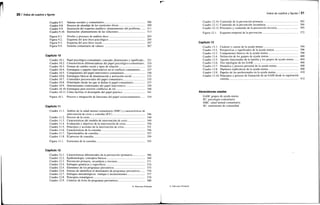 20 / índice de cuadros y figuras
Cuadro 9.7. Valores sociales y comunitarios 306
Cuadro 9.8. Proceso de abordaje de las cuestiones éticas 309
Cuadro 9.9. Ilustración del esquema analítico: planteamiento del problema 311
Cuadro 9.10. Ilustración: planteamiento de las soluciones 313
Figura 9.1. Niveles y procesos de análisis ético 293
Figura 9.2. Esquema del acto ético psicológico 295
Figura 9.3. Esquema del acto ético social 297
Figura 9.4. Sistema comunitario de valores 307
Capítulo 10
Cuadro 10.1. Papel psicológico-comunitario: concepto, dimensiones y significado... 321
Cuadro 10.2. Características diferenciadoras del papel psicológico-comunitario.. 324
Cuadro 10.3. Formas de cambio social y tipos de relación 325
Cuadro 10.4. Estrategias y papeles interventivos en el conflicto comunitario 327
Cuadro 10.5. Componentes del papel interventivo comunitario 330
Cuadro 10.6. Estrategias básicas de dinamización y activación social 332
Cuadro 10.7. Contenidos psicosociales del papel comunitario 335
Cuadro 10.8. Polaridades desde las que se define el papel comunitario 337
Cuadro 10.9. Determinantes contextúales del papel interventivo 339
Cuadro 10.10. Estrategias para resolver conflictos de rol 340
Cuadro 10.11. Cómo facilitar el desempeño del papel práctico 341
Figura 10.1. Proceso e integración de funciones del papel sociocomunitario 334
Capítulo 11
Cuadro 11.1. Ámbito de la salud mental comunitaria (SMC) y características de
intervención de crisis y consulta (ICC) 346
Cuadro 11.2. Proceso de la crisis 348
Cuadro 11.3. Características del modelo de intervención de crisis 349
Cuadro 11.4. Evaluación y objetivos de la intervención de crisis 350
Cuadro 11.5. Principios y acciones de la intervención de crisis 351
Cuadro 11.6. Características de la consulta 356
Cuadro 11.7. Tipos/modelos de consulta 357
Cuadro 11.8. El proceso de consulta 359
Figura 11.1. Estructura de la consulta 355
Capítulo 12
Cuadro 12.1. Características diferenciales de la prevención (primaria) 366
Cuadro 12.2. Epidemiología: conceptos básicos 369
Cuadro 12.3. Prevención primaria, secundaria y terciaria 371
Cuadro 12.4. Enfoques genéricos y específicos 374
Cuadro 12.5. Elementos de los programas preventivos 375
Cuadro 12.6. Formas de identificar el destinatario de programas preventivos 376
Cuadro 12.7. Enfoques metodológicos: ventajas e inconvenientes 377
Cuadro 12.8. Principios estratégicos 379
Cuadro 12.9. Criterios de éxito de programas preventivos 380
© Ediciones Pirámide
índice de cuadros y figuras I 21
Cuadro 12.10. Contenido de la prevención primaria 382
Cuadro 12.11. Contenido de la prevención secundaria 384
Cuadro 12.12. Principios y contenido de la prevención terciaria 385
Figura 12.1. Esquema temporal de la prevención 372
Capítulo 13
Cuadro 13.1. Carácter y causas de la ayuda mutua 394
Cuadro 13.2. Perspectivas y significados de la ayuda mutua 396
Cuadro 13.3. Componentes básicos de la ayuda mutua 398
Cuadro 13.4. Definición de los grupos de ayuda mutua 400
Cuadro 13.5. Aportes funcionales de la familia y los grupos de ayuda mutua 404
Cuadro 13.6. Tres tipologías de los GAM 406
Cuadro 13.7. Dinámica y proceso personal de la ayuda mutua 408
Cuadro 13.8. Hipótesis explicativas de la ayuda mutua 408
Cuadro 13.9. Papeles de los profesionales en la ayuda mutua 410
Cuadro 13.10. Principios y proceso de formación de un GAM desde la orgnización
externa 412
Abreviaturas usadas
GAM: grupos de ayuda mutua
PC: psicología comunitaria
SMC: salud mental comunitaria
SC: sentimiento de comunidad
 
