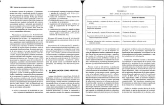 190 / Manual de psicología comunitaria
las distintas «piezas de evidencia» y, finalmente,
atribuir una valía y significado global al conjunto
de datos teniendo en cuenta el tema y los objetivos
que se plantearon de entrada. No hay que olvidar,
en fin, que los datos cobran significado y valor, no
sólo en función del contexto teórico que enmarca la
evaluación sino, también, en función del contexto
sociocultural, político y relacional que encuadra el
proceso evaluador y los actores sociales que lo con-
forman, de forma que los mismos datos serán con
frecuencia interpretados de forma dispar por colec-
tivos o comunidades diferentes.
Pluralidad de conceptos y usos. El ateoricismo,
origen diverso y carácter utilitario de la evaluación
de programas por un lado, y la complejidad de los
fenómenos y contextos sociales en que se usa, por
otro, «garantizan» tanto la pluralidad de usos y con-
ceptos generales como la multidimensionalidad de
las evaluaciones concretas. En efecto, la evaluación
se entiende de muchas formas y maneras, según la
concepción filosófica de base, el aspecto que a par-
tir de ahí se prime y el uso que pretendamos darle
a los datos obtenidos: diseñar acciones, tomar de-
cisiones, mejorar programas, examinar resultados,
analizar relaciones entre variables, verificar el cum-
plimiento de objetivos, etc. Posavac y Carey (1992)
mencionan los siguientes usos de la evaluación de
programas: «acreditar» (reconocimiento oficial del
correcto funcionamiento) instituciones y agencias;
justificar la financiación pública de programas o
agencias; responder a demandas concretas de in-
formación (sobre problemas, poblaciones, progra-
mas, etc.); tomar decisiones y elegir entre varios
programas; ayudar al diseño y mejora de interven-
ciones, e identificar y conocer los efectos indeseados
de los programas. La ayuda en la toma de decisiones
sobre acciones sociales es un uso casi universal-
mente mencionado por los analistas de la evaluación
social. La Sociedad para la Investigación de la Eva-
luación (ERS; Patton, 1982) ha identificado seis
formas de evaluación según el fin perseguido y el
tipo de actividades subrayadas:
• Análisis (contextúales, de factibilidad, etc.)pre-
vios a la puesta en marcha de la intervención.
• Evaluabilidad: examina si distintos enfoques
y métodos de evaluación serán técnica o es-
tratégicamente realizables.
• Evaluación «formativa»: busca mejorar los
programas y su realización.
• Evaluación del impacto o los resultados y efec-
tos globales de un programa.
• Seguimiento del programa para verificar el
grado de cumplimiento de los objetivos ini-
ciales.
• Evaluación de la evaluación: usando los datos
obtenidos en la evaluación como material de
nuevos análisis (metaanálisis, crítica de los
informes de evaluación, etc.).
El cuadro 6.2 resume los usos de la evaluación
y las formas que, en consecuencia, toma en un sen-
tido amplio.
Prerrequisito de la intervención. En general, y
pese a la mencionada pluralidad de enfoques y pro-
cesos, aquí entendemos la evaluación social como
una parte integral del proceso de intervención social
al que, como veremos, precede (evaluación inicial
o de necesidades), acompaña (evaluación de proce-
so) y cierra (evaluación de resultados). De tal forma
que la actuación social presupone la evaluación, y
la evaluación de resultados —o procesos— presu-
pone una acción social. La evaluación inicial no
presupone, sin embargo, una intervención poste-
rior.
2. LA EVALUACIÓN COMO PROCESO
SOCIAL
Aunque inicialmente se asumió que el diseño de
programas sociales y su evaluación eran procesos
esencialmente racionales sometidos, por tanto, a la
misma lógica y normas métricas y estadísticas que
las medidas físicas, el tiempo se encargó de mostrar
cuan ingenua e irreal era esa visión. Aunque tal
visión tiene cierta utilidad en ámbitos psicológicos
relativamente controlados como el laboratorio o el
despacho profesional, al evaluar la comunidad u
otros entornos sociales los aspectos estrictamente
© Ediciones Pirámide
Evaluación: necesidades, recursos y resultados I 191
CUADRO 6.2
Usos y formas de evaluación social
Usos
Conocer resultados, y conjunto de efectos, de los pro-
gramas
Tomar decisiones sobre acciones
Elegir entre programas
Ayudar al desarrollo y mejora de las acciones sociales
Seguimiento del desarrollo de programas en relación a
objetivos/expectativas iniciales
Acumular información sobre cuestiones, programas y
contextos sociales
Formas de evaluación
Evaluación de resultados o impacto
Evaluación «respondiente» y comparativa
Evaluación formativa
Evaluación de proceso
Conocimiento público, reflexión social
métricos y metodológicos se ven acompañados por
—o «sumergidos» en— un mar de elementos so-
ciales de importancia similar o superior a la de aqué-
llos. De ahí derivan una serie de rasgos y significa-
dos (cuadro 6.1) a destacar en la evaluación social:
su vinculación con los problemas sociales y con
ciertos supuestos liberales, su conexión con el con-
trol y la democracia, su potencial alienante para las
personas y su pluridimensionalidad social.
Proceso social, no sólo métrico. La evaluación
social supone bastante más que recoger información
o realizar medidas de necesidades, actitudes o cam-
bios sociales: es un proceso social complejo que,
como se ha indicado, implica interacción e influen-
cia bidreccional con los evaluados (que a su vez eva-
lúan al evaluador) y transcurre en un escenario social
poblado de relaciones, valores y actores que tratan
de influir todo el proceso en la forma que les resul-
te más favorable o positiva, no siempre coincidente,
claro está, con los designios del evaluador o la ins-
titución que representa. Cuestiones como quién eva-
lúa, para qué, desde qué supuestos, quién paga o para
qué se usarán los resultados devienen en consecuen-
cia capitales tanto en el propio proceso de evaluación
(al «generar» los datos) como en la obtención, inter-
pretación y uso de sus resultados, adquiriendo una
significación real equiparable, si no superior, a la de
los procedimientos de recogida, «tratamiento» y aná-
lisis estadístico de la información.
Evaluación, problemas sociales y liberalismo.
La evaluación es una respuesta de la ciencia social
aplicada a los problemas de las sociedades indus-
triales modernas a las que parece significativamente
vinculado tanto en su evolución como en la filosofía
que la inspira. En efecto, el desarrollo del campo está
ligado (Rebolloso, 1998) a los programas lanzados
por los gobiernos demócratas en los años sesenta y
setenta del pasado siglo para resolver los problemas
sociales de EUA. Pero la evaluación refleja tam-
bién, según House (1980), el trasfondo ideológico
—libertad de elegir, individualismo, empirismo y
competitividad— del liberalismo norteamericano.
El comentario del autor sobre el origen y significado
de la evaluación es elocuente y esclarecedor:
«Todos los modelos actuales derivan de la filo-
sofía liberal, en que las desviaciones de la corrien-
te principal son responsables de los distintos enfo-
© Ediciones Pirámide
 