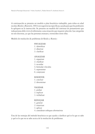 136
Manual de Psicología Educacional / Violeta Arancibia C., Paulina Herrera P. y Katherine Strasser S.
A continuación se presenta un modelo o plan heurístico trabajable, para niños en edad
escolar,(KrulicyRutnick,1993)consugerenciasespecíﬁcasyayudaparaquelosprofesores
lo apliquen en la instrucción. Se presenta un modelo del continuo de pensamiento que
toda persona debe vivir al enfrentarse a una situación que requiere solución. Las categorías
no son discretas, ya que las personas avanzan y retroceden entre ellas.
Modelo de resolución de problemas de Krulic y Rutnic:
FOCALIZAR
1. identiﬁcar
2. observar
3. clariﬁcar
ANALIZAR
1. organizar
2. clasiﬁcar
3. recordar
4. formular vínculos
5. representar
6. conjeturar
RESOLVER
1. concluir
2. determinar
VALIDAR
1. probar
2. explicar
3. verbalizar
REFLEJAR
1. generar
2. sintetizar
3. aplicar
4. considerar enfoques alternativos
Una de las ventajas del método heurístico es que ayuda a clariﬁcar qué es lo que se sabe
y qué es lo que no se sabe acerca de la resolución de problemas.
 