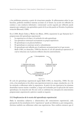 182
Manual de Psicología Educacional / Violeta Arancibia C., Paulina Herrera P. y Katherine Strasser S.
a los problemas presentes a partir de situaciones pasadas. Si reﬂexionamos sobre lo que
hacemos, podemos modiﬁcar nuestras acciones en el futuro. La acción sin reﬂexión no
conduce a una conducta informada e intencional: acción seguida por reﬂexión puede
asegurar que cualquier cosa aprendida a partir de la acción puede ser llevada a la próxima
situación (Burnard, 1988).
En el 2000, Boud, Cohen y Walter (en Moon, 2004), expusieron lo que llamaron las 5
proposiciones del aprendizaje experiencial:
1. La experiencia es la base y el estímulo de todo aprendizaje
2. Los aprendices construyen activamente su propia experiencia
3. El aprendizaje es un proceso holístico
4. El aprendizaje se construye social y culturalmente
5. El aprendizaje está inﬂuido por el ambiente socioemocional en el que ocurre.
Kolb (1984, en Arancibia, 1990) ha descrito el ciclo del aprendizaje experiencial, el
cual se relaciona con el proceso reﬂexivo descrito anteriormente.
Figura 5.1
El ciclo de aprendizaje experiencial según Kolb (1984, en Arancibia, 1990). En este
ciclo, a los estudiantes se les ofrece una experiencia (ejercicio, juego, simulación, etc.). Se
les estimula a reﬂexionar sobre la experiencia. A partir de esta experiencia los alumnos
desarrollan nuevas teorías o modelos, y luego son evaluados por la aplicación del nuevo
aprendizaje a la situación real. En este ciclo se combinan los conceptos de conocimiento
proposicional, experiencial y práctico cuando se requiere.
2.1.3 Implicancias de la teoría del aprendizaje experiencial.
Dada la naturaleza subjetiva e idiosincrática del conocimiento experiencial, cada
percepción de los estudiantes de la “experiencia” puede ser diferente y, por consiguiente,
distintas también sus reﬂexiones sobre esas experiencias. Esto conlleva entonces que el
 