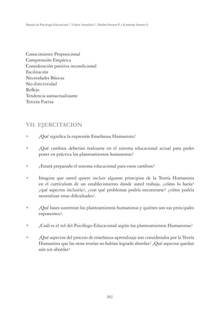 202
Manual de Psicología Educacional / Violeta Arancibia C., Paulina Herrera P. y Katherine Strasser S.
Conocimiento Proposicional
Comprensión Empática
Consideración positiva incondicional
Facilitación
Necesidades Básicas
No-directividad
Reﬂejo
Tendencia autoactualizante
Tercera Fuerza
VII. EJERCITACION
U ¿Qué signiﬁca la expresión Enseñanza Humanista?
U ¿Qué cambios deberían realizarse en el sistema educacional actual para poder
poner en práctica los planteamientos humanistas?
U ¿Estará preparado el sistema educacional para estos cambios?
U Imagine que usted quiere incluir algunos principios de la Teoría Humanista
en el currículum de un establecimiento donde usted trabaja, ¿cómo lo haría?
¿qué aspectos incluiría?, ¿con qué problemas podría encontrarse? ¿cómo podría
neutralizar estas diﬁcultades?.
U ¿Qué bases sustentan los planteamientos humanistas y quiénes son sus principales
exponentes?.
U ¿Cuál es el rol del Psicólogo Educacional según los planteamientos Humanistas?
U ¿Qué aspectos del proceso de enseñanza-aprendizaje son considerados por la Teoría
Humanista que las otras teorías no habían logrado abordar? ¿Qué aspectos quedan
aún sin abordar?
 