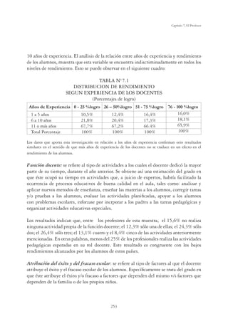 253
Capítulo 7, El Profesor
10 años de experiencia. El análisis de la relación entre años de experiencia y rendimiento
de los alumnos, muestra que esta variable se encuentra indiscriminadamente en todos los
niveles de rendimiento. Esto se puede observar en el siguiente cuadro:
TABLA No
7.1
DISTRIBUCION DE RENDIMIENTO
SEGUN EXPERIENCIA DE LOS DOCENTES
(Porcentajes de logro)
Años de Experiencia 0 - 25 %logro 26 – 50%logro 51 - 75 %logro 76 - 100 %logro
1 a 5 años 10,5% 12,4% 16,4% 16,0%
6 a 10 años 21,8% 20,4% 17,3% 18,1%
11 o más años 67,7% 67,2% 66.4% 65,9%
Total Porcentaje 100% 100% 100% 100%
Los datos que aporta esta investigación en relación a los años de experiencia conﬁrman otro resultados
similares en el sentido de que más años de experiencia de los docentes no se traduce en un efecto en el
rendimiento de los alumnos.
Función docente: se reﬁere al tipo de actividades a los cuales el docente dedicó la mayor
parte de su tiempo, durante el año anterior. Se obtiene así una estimación del grado en
que éste ocupó su tiempo en actividades que, a juicio de expertos, habría facilitado la
ocurrencia de procesos educativos de buena calidad en el aula, tales como: analizar y
aplicar nuevos metodos de enseñanza, enseñar las materias a los alumnos, corregir tareas
y/o pruebas a los alumnos, evaluar las actividades planiﬁcadas, apoyar a los alumnos
con problemas escolares, esforzase por incrporar a los padres a las tareas pedagógicas y
organizar actividades educativas especiales.
Los resultados indican que, entre los profesores de esta muestra, el 15,6% no realiza
ninguna actividad propia de la función docente; el 12,3% sólo una de ellas; el 24,3% sólo
dos; el 26,4% sólo tres; el 13,1% cuatro y el 8,4% cinco de las actividades anteriormente
mencionadas. En otras palabras, menos del 25% de los profesionales realiza las actividades
pedagógicas esperadas en su rol docente. Este resultado es congruente con los bajos
rendimientos alcanzados por los alumnos de estos países.
Atribución del éxito y del fracaso escolar: se reﬁere al tipo de factores al que el docente
atribuye el éxito y el fracaso escolar de los alumnos. Especíﬁcamente se trata del grado en
que éste atribuye el éxito y/o fracaso a factores que dependen del mismo v/s factores que
dependen de la familia o de los propios niños.
 