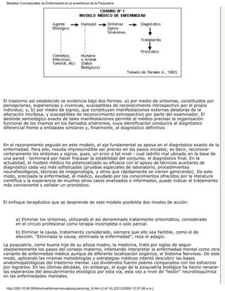 Modelos Conceptuales de Enfermedad en la enseñanza de la Psiquiatría




El trastorno así establecido se evidencia bajo dos formas: a) por medio de síntomas, constituidos por
percepciones, experiencias y vivencias, susceptibles de reconocimiento introspectivo por el propio
individuo; y, b) por medio de signos, que constituyen manifestaciones externas delatoras de la
alteración morbosa, y susceptibles de reconocimiento extrospectivo por parte del examinador. El
deslinde semiológico exacto de tales manifestaciones permite al médico precisar la organización
funcional de los mismos en los llamados síndromes, cuya identificación conducirá al diagnóstico
diferencial frente a entidades similares y, finalmente, al diagnóstico definitivo.



En el razonamiento seguido en este modelo, el eje fundamental se apoya en el diagnóstico exacto de la
enfermedad. Para ello, resulta imprescindible ser preciso en los pasos iniciales; es decir, reconocer
certeramente los síntomas y signos, pues, un error a tal nivel - cual ladrillo mal ubicado en la base de
una pared - terminará por hacer fracasar la estabilidad del conjunto, el diagnóstico final. En la
actualidad, el modelo médico ha potencializado su eficacia con el apoyo de técnicas auxiliares de
diagnóstico cada vez más sofisticadas (pruebas especiales de laboratorio, procedimientos
neurofisiológicos, técnicas de imagenología, y otros que rápidamente se vienen generando). De este
modo, precisada la enfermedad, el médico, ayudado por los conocimientos ofrecidos por la literatura
científica y la experiencia de muchos otros casos analizados e informados, puede indicar el tratamiento
más conveniente y señalar un pronóstico.



El enfoque terapéutico que se desprende de este modelo posibilita dos niveles de acción:



       a) Eliminar los síntomas, utilizando el así denominado tratamiento sintomático, considerado
       en el círculo profesional como terapia incompleta o sólo parcial.

       b) Eliminar la causa, tratamiento considerado, siempre que ello sea factible, como el de
       elección. "Eliminada la causa, eliminada la enfermedad", reza el adagio.

La psiquiatría, como buena hija de su añosa madre, la medicina, trató por siglos de seguir
obedientemente los pasos del consejo materno, intentando interpretar la enfermedad mental como otra
variante de enfermedad médica aunque de diferente localización orgánica, el Sistema Nervioso. De este
modo, aplicando las mismas metodologías y estrategias médicas intentó descubrir las bases
anatomopatológicas del trastorno mental. Los dividendos fueron pobres comparados con los esfuerzos
por lograrlos. En las últimas décadas, sin embargo, el auge de la psiquiatría biológica ha hecho renacer
las esperanzas del descubrimiento etiológico por esta vía, esta vez a nivel de "lesión" neurobioquímica
en las enfermedades mentales.

 http://200.10.68.58/bibvirtual/libros/manualpsiquiatra/cap_8.htm (3 of 14) [23/12/2000 12:37:08 a.m.]
 