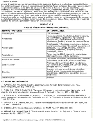 Trastornos de Angustia

de una droga ingerida, sea como medicamento, sustancia de abuso o resultado de exposición tóxica.
Los síntomas incluyen ansiedad, obsesiones, compulsiones, fobias o ataques de pánico y pueden ocurrir
en plena intoxicación, como parte de un cuadro de delirio, o durante la fase de abstinencia. Las
sustancias más frecuentemente involucradas son alcohol, anfetaminas, cafeína, cannabis, cocaína,
alucinógenos, inhalantes, hipnóticos, fenciclidina, etc. El diagnóstico diferencial debe basarse en una
convincente exhibición de síntomas de angustia y no solamente manifestaciones ansiosas en fases de
intoxicación o abstinencia. Otros cuadros de angustia entran también en esta diferenciación. El
tratamiento debe ser cuidadoso ya que el uso de ansiolíticos puede ser contraproducente. En general, se
postula la aplicación de medidas conservadoras de observación y sostén físico, además de evaluar las
razones del consumo generador y actuar en consecuencia.
                                                              CUADRO Nº 3
                                    CAUSAS FÍSICAS DE SÍNTOMAS DE ANGUSTIA
TIPO DE TRASTORNO                                                         ENTIDAD CLÍNICA
Inmunológico:                                                             LES, anafilaxia
                                                                          Hiperadrenalismo, hiperkalemia, hipertiroidismo,
                                                                          hiperventilación, hipertermia, hipocalcemia,
Metabólico:
                                                                          hipoglice-mia, hiponatremia, hipotiroidismo,
                                                                          menopausia, porfiria, acidosis de cualquier causa.
                                                                          Encefalopatía (infecciosas, metabólicas, tóxicas),
                                                                          tremor esencial, masa intracraneal, síndrome post
Neurológico:                                                              concusión, TEC, vértigo, migraña, demencia
                                                                          incipiente, vestibulitis, esclerosis múltiple,
                                                                          Huntington, Wilson.
                                                                          Asma, hipoxia, EPOC, neumonía, neumotórax,
Respiratorio:
                                                                          edema pulmonar, embolia pulmonar.
                                                                          Carcinoide, insulinoma, feocromocitoma, adenoma
Tumores secretores:
                                                                          o carcinoma paratiroideo, tumores pituitarios.
                                                                          Angina pectoris, arritmias, ECC, hipertensión,
Cardiovascular:                                                           hipo-volemia, IM, síncope, enf. valvular, shock,
                                                                          prolapso de válvula mitral.
                                                                          Acatisia, toxicidad anticolinérgica, digitálica,
                                                                          alucinó-genos, hipotensores, estimulantes,
Dietético:
                                                                          síndromes de abstinencia, esteroides, algunos
                                                                          antibióticos.
Hematológicos:                                                            Anemias

LECTURAS RECOMENDADAS

1. ALARCÓN, RD. "Trastorno de estrés post-traumático: Revisión de la literatura". En: Rev.
Neuro-Psiquiatría, No. 57; 1994: 6-20.
2. CLARK B.A., BECK A.T & BECK, J. "Symptom differences in major depression, dysthymia, panic
disorder and generalized anxiety disorder. In: Am J. Psychiatry. No. 151; 1994: 205-209.
3. ROY-BYRNE, P., WINGERSON, D., COWLEY, D. & DAGER, S. "Psychopharmacologic treatment of
panic, generalized anxiety disorder, and social phobia". In: Psychiatric Clinics of North America, No. 16;
1993: 719-736.

4. SHADER, R.I. & GREENBLATT, D.J., "Use of benzodiazepines in anxiety disorders". En: NEJM, No.
328; 1993: 1398-1404.

5. SHEEHAN, D.V. "Panic attacks and phobias". En: NEJM, No. 307; 1982:156-158.
6. VARGAS, M.A. & DAVIDSON, J. "Post-traumatic stress disorder". In: Psychiatric Clinics of North
America, No. 16; 1993: 737-748.


 http://200.10.68.58/bibvirtual/libros/manualpsiquiatra/cap_14.htm (13 of 16) [23/12/2000 12:40:06 a.m.]
 