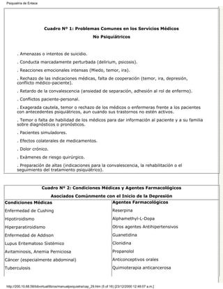 Manual de psiquiatria