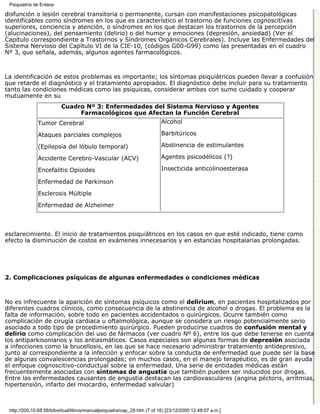 Manual de psiquiatria