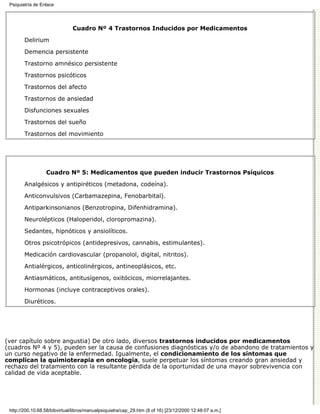 Manual de psiquiatria