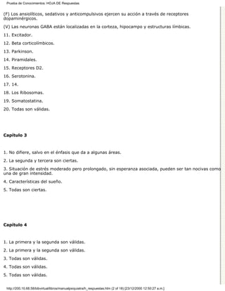 Manual de psiquiatria