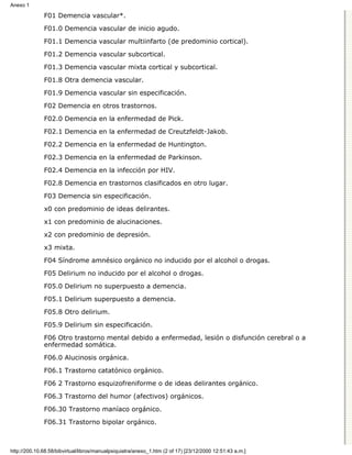 Manual de psiquiatria