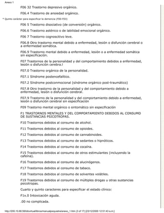 Manual de psiquiatria