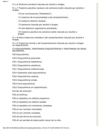 Manual de psiquiatria