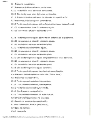 Manual de psiquiatria