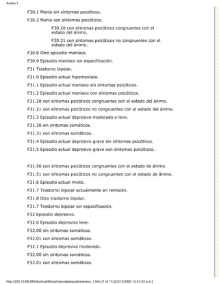 Manual de psiquiatria