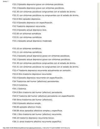 Manual de psiquiatria