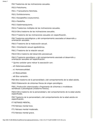 Manual de psiquiatria