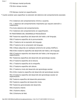 Manual de psiquiatria