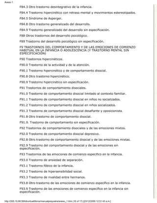 Manual de psiquiatria