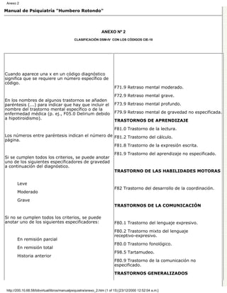 Manual de psiquiatria