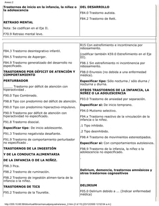 Manual de psiquiatria