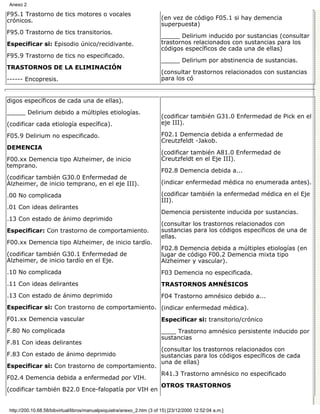 Manual de psiquiatria