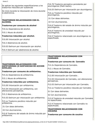 Manual de psiquiatria