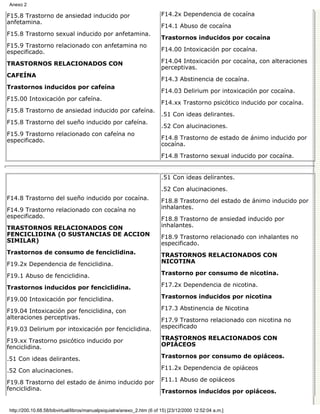 Manual de psiquiatria